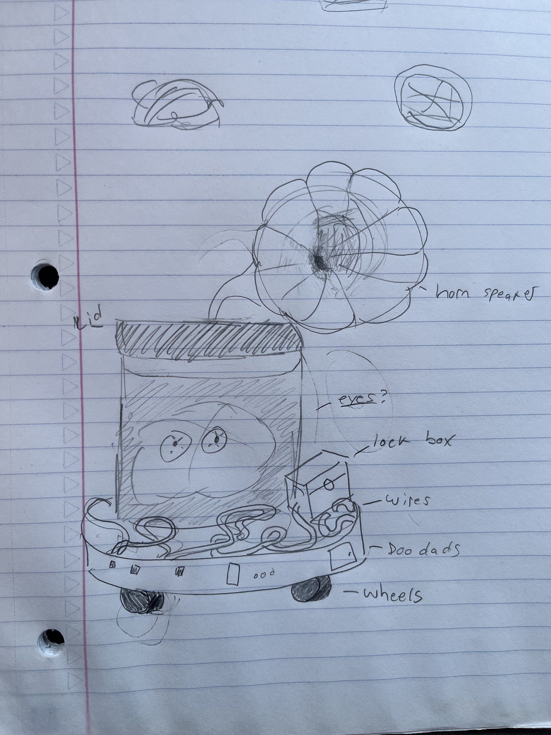 Initial Sketch from Production Team