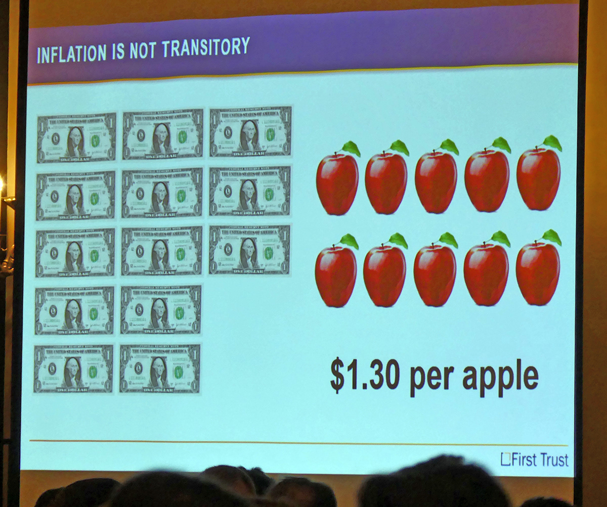 Andrew Opdyke, CFA illustrated the economy as simply dollars and apples