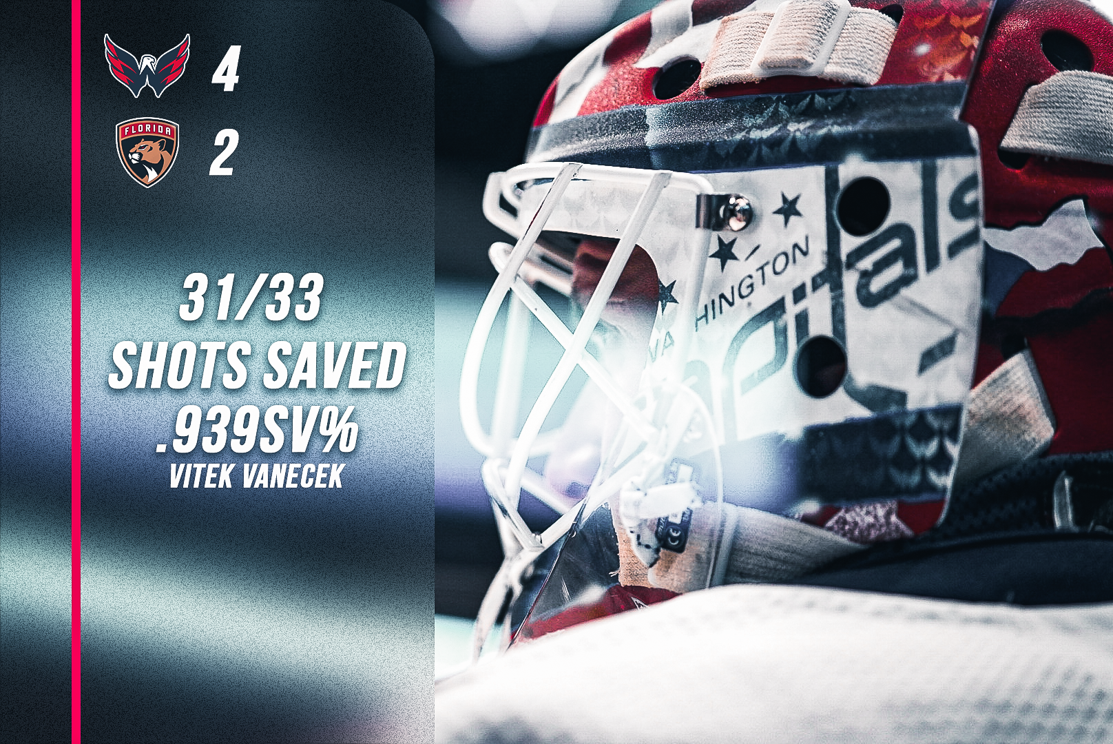 Vitek Vanecek Game One Stats Against the Florida Panthers
