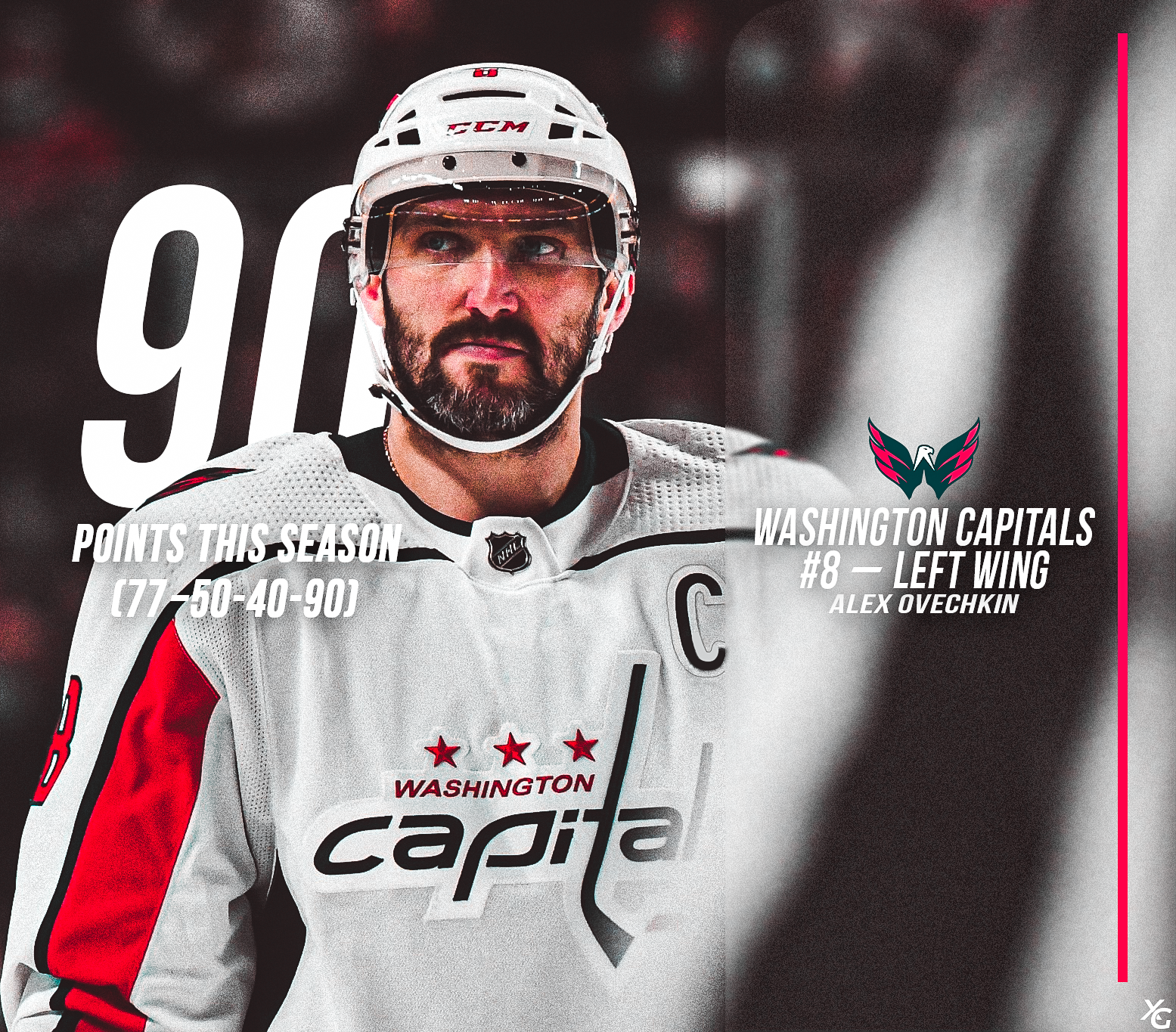 Alex Ovechkin Final Stat-line for the 2021-22 Season Graphic