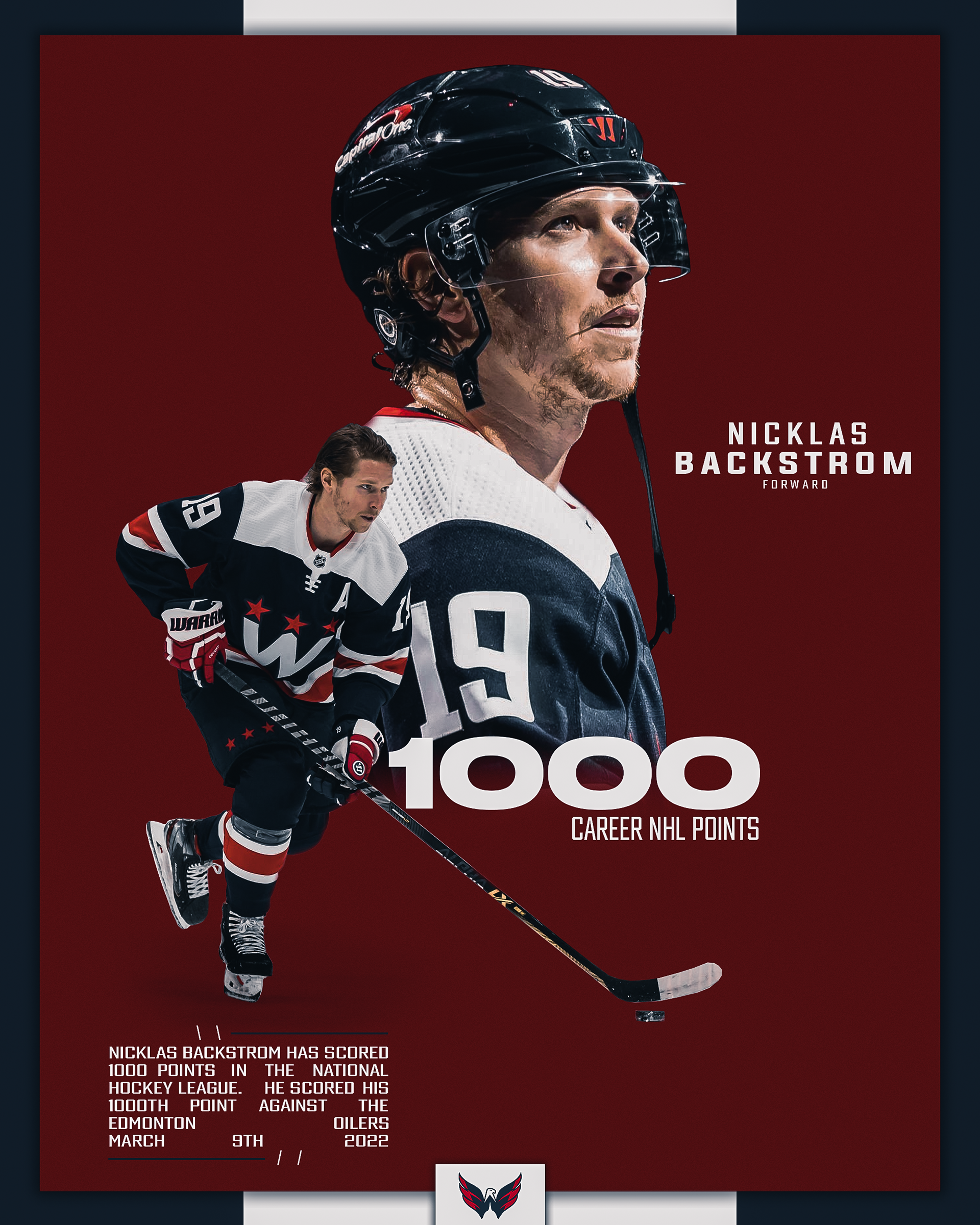 Nicklas Backstrom 1000 Points Graphic