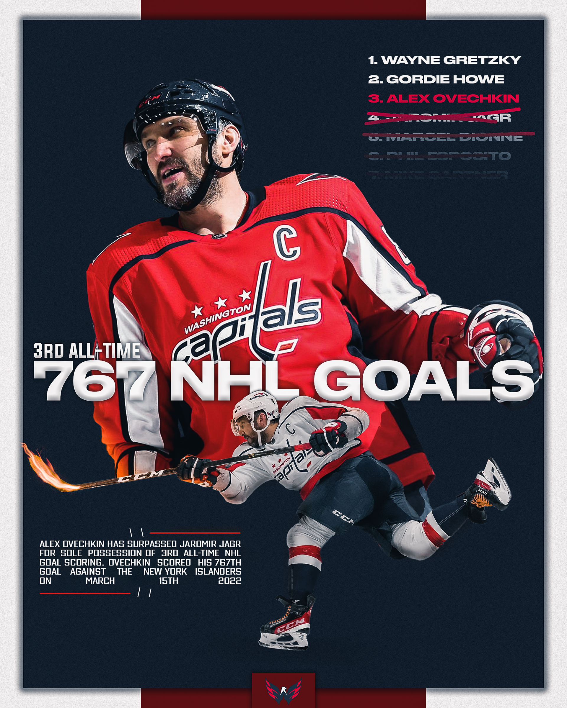 Alex Ovechkin Third All-Time NHL Goal Scoring Celebration Graphic