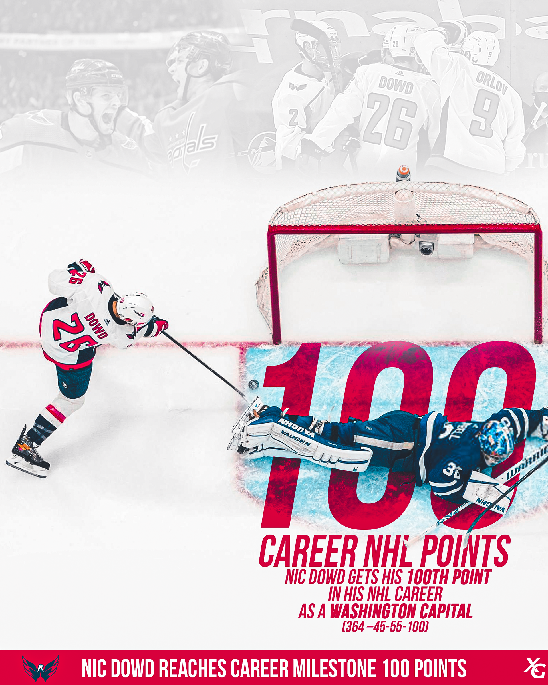 Nic Dowd 100 Career NHL Points Graphic