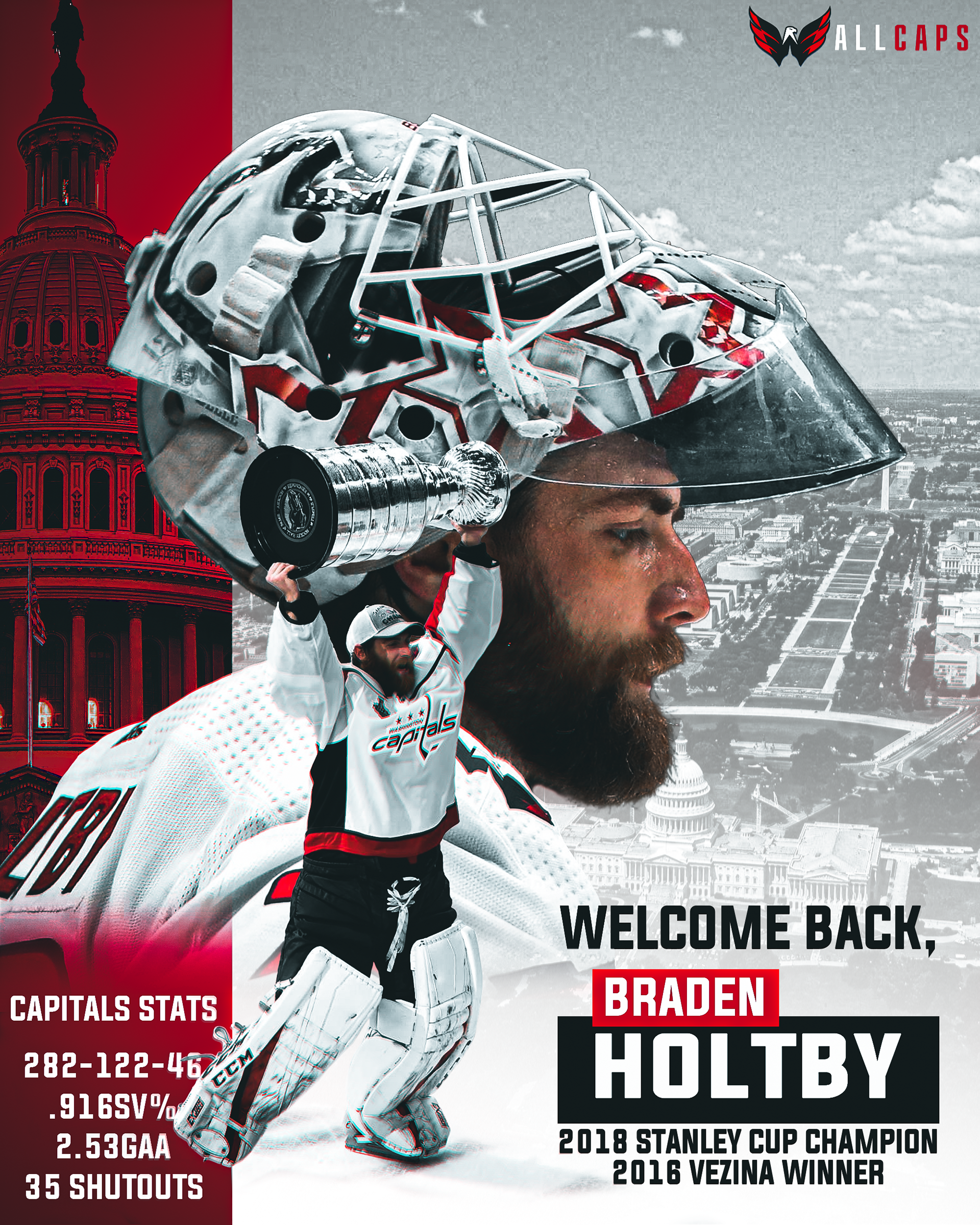 Braden Holtby Welcome Back Graphic