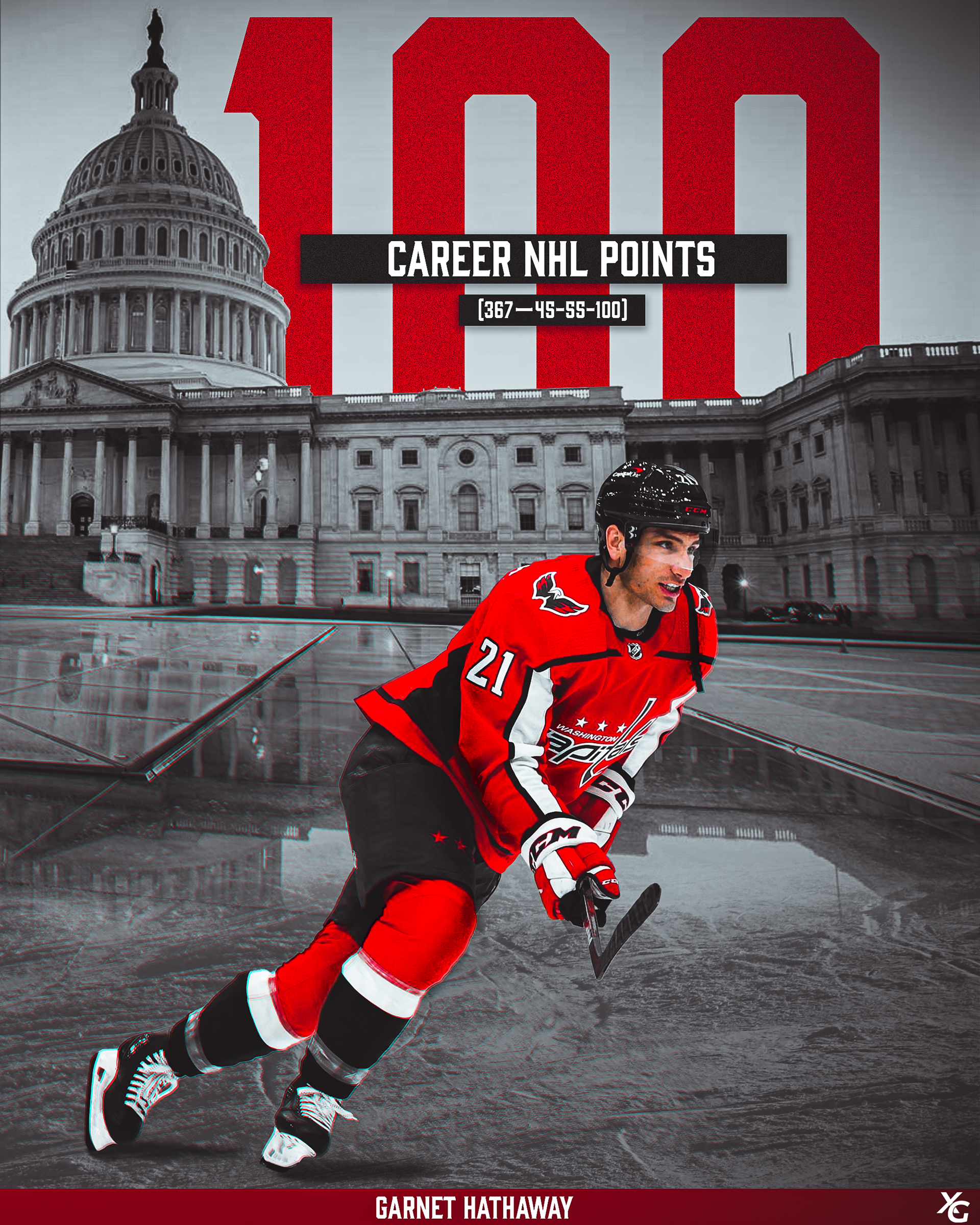 Garnet Hathaway 100 Career NHL Points Graphic