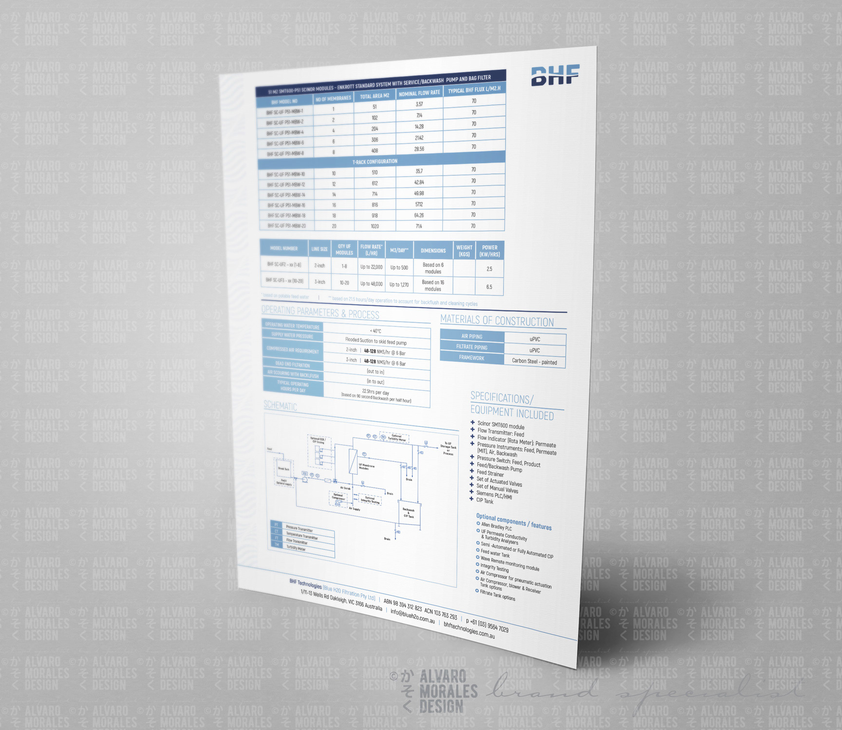 Technical tables