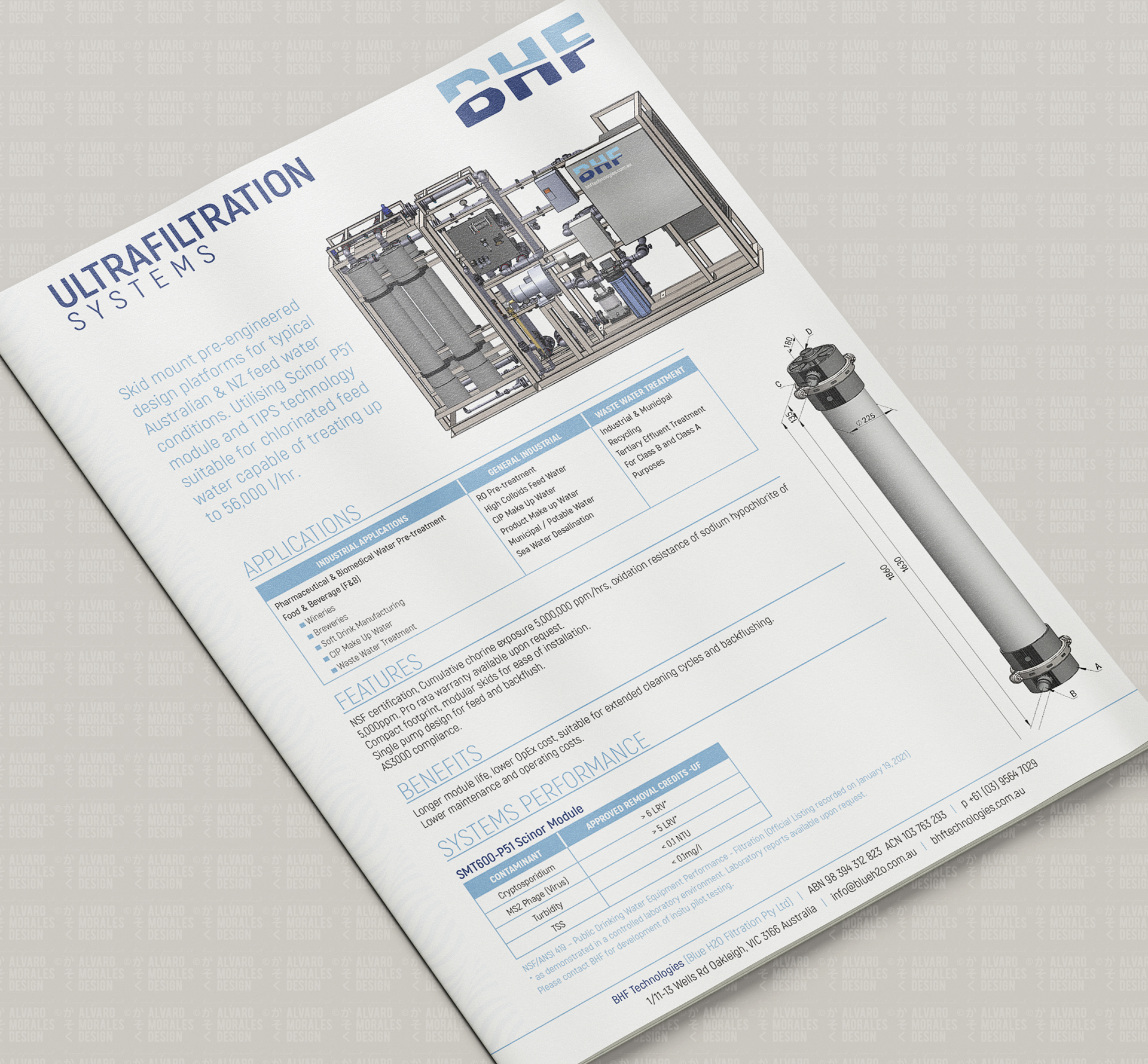 Product flyers