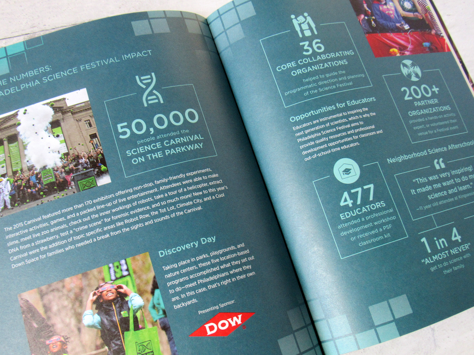 Annual Report