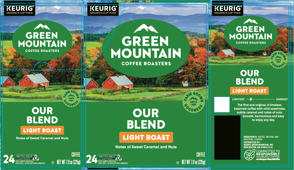 Variety Copy & Tasting Notes