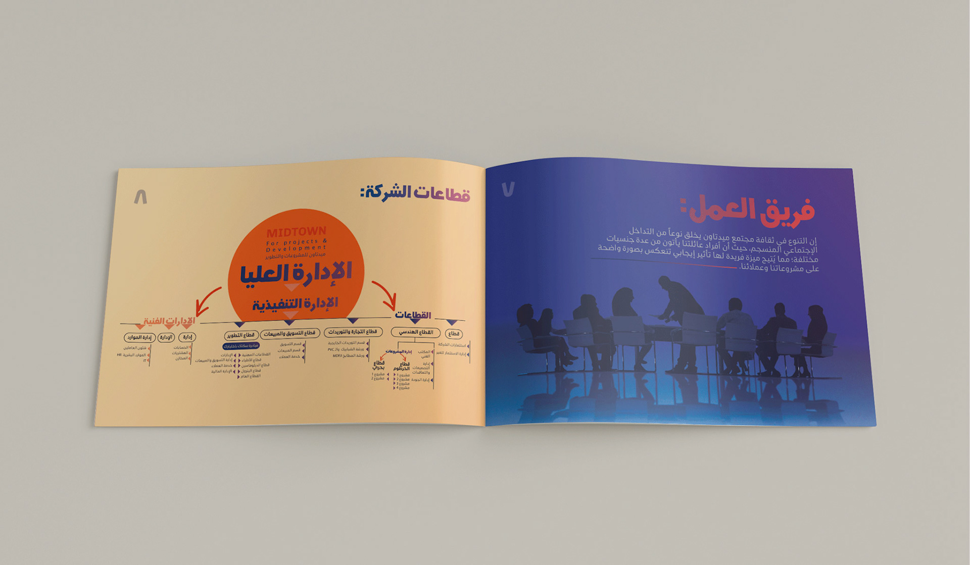 Horizontal A5 Brochure mockup