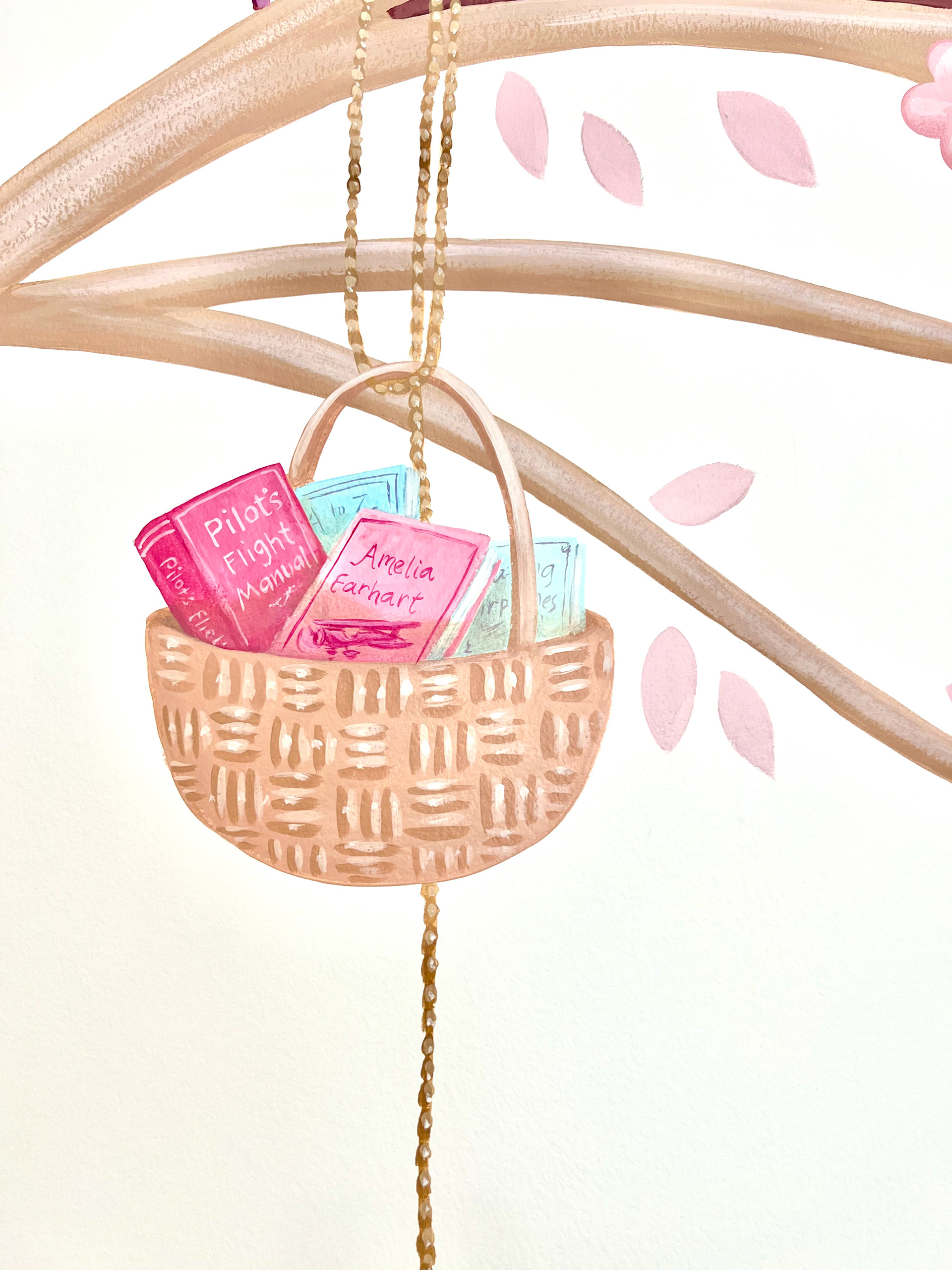 Detail of Basket of Books