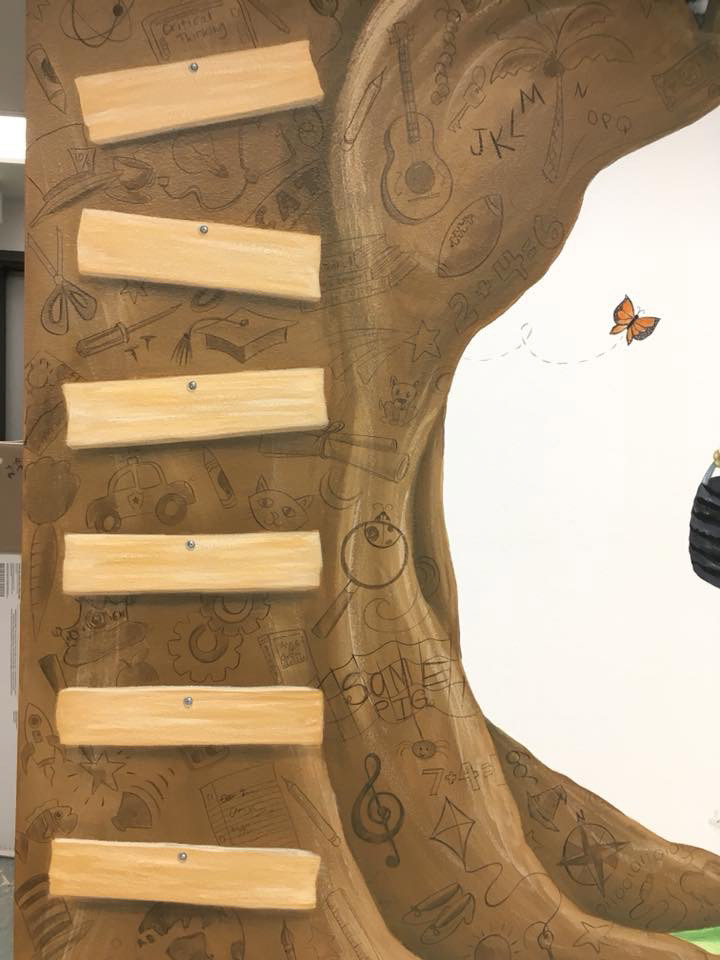 Elementary school Library and Learning Center Mural