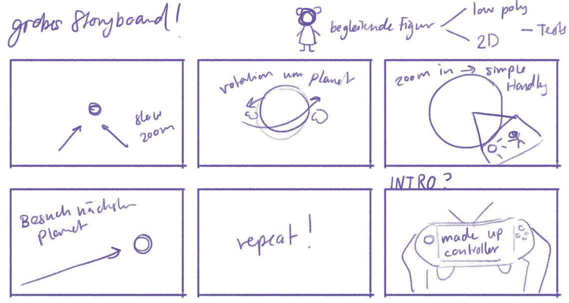 base storyboard