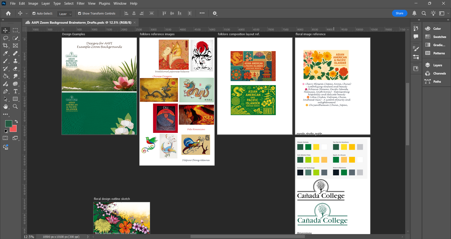 Brainstorm/style guide reference process shot