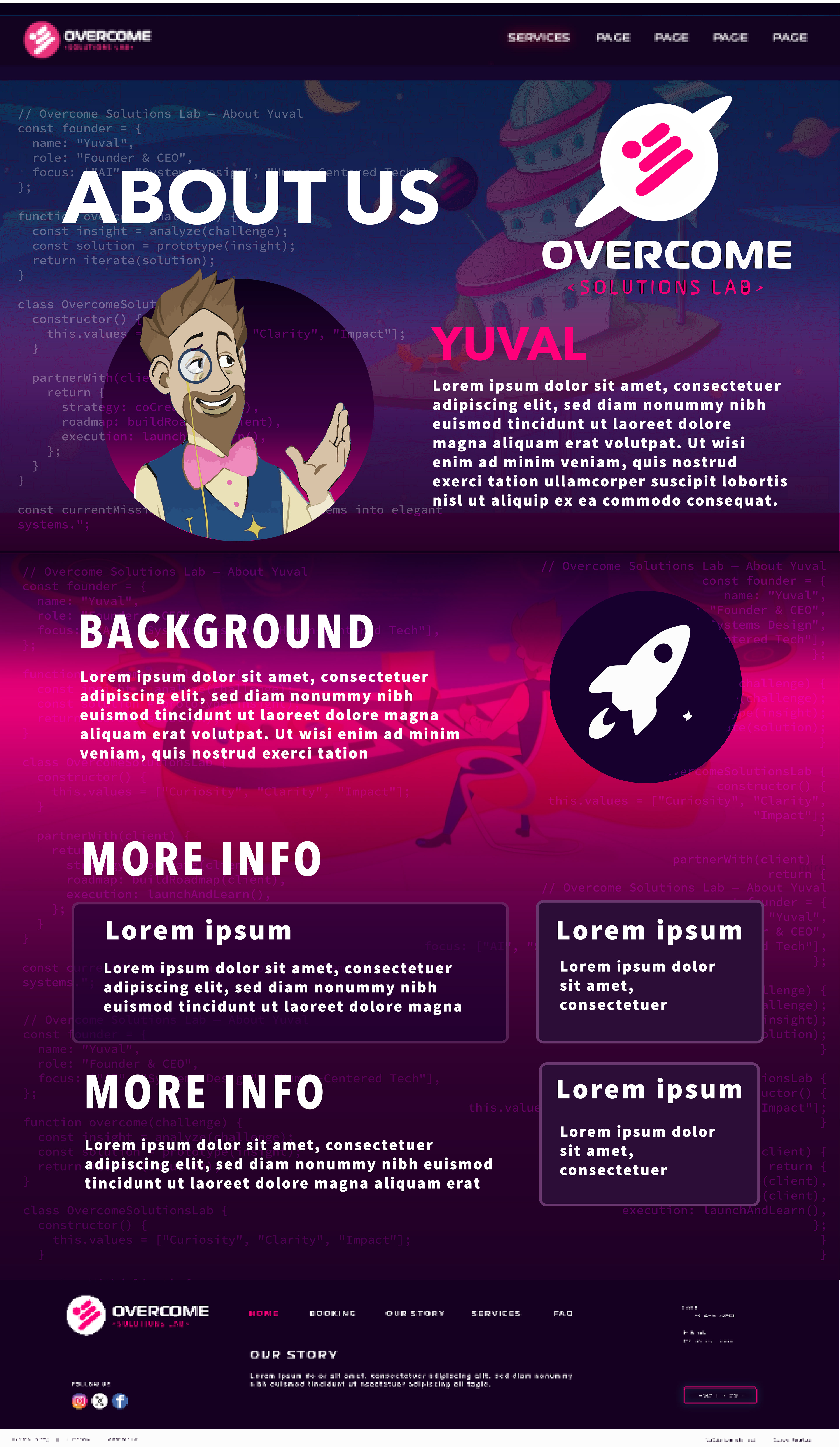 Brand Website Mockup