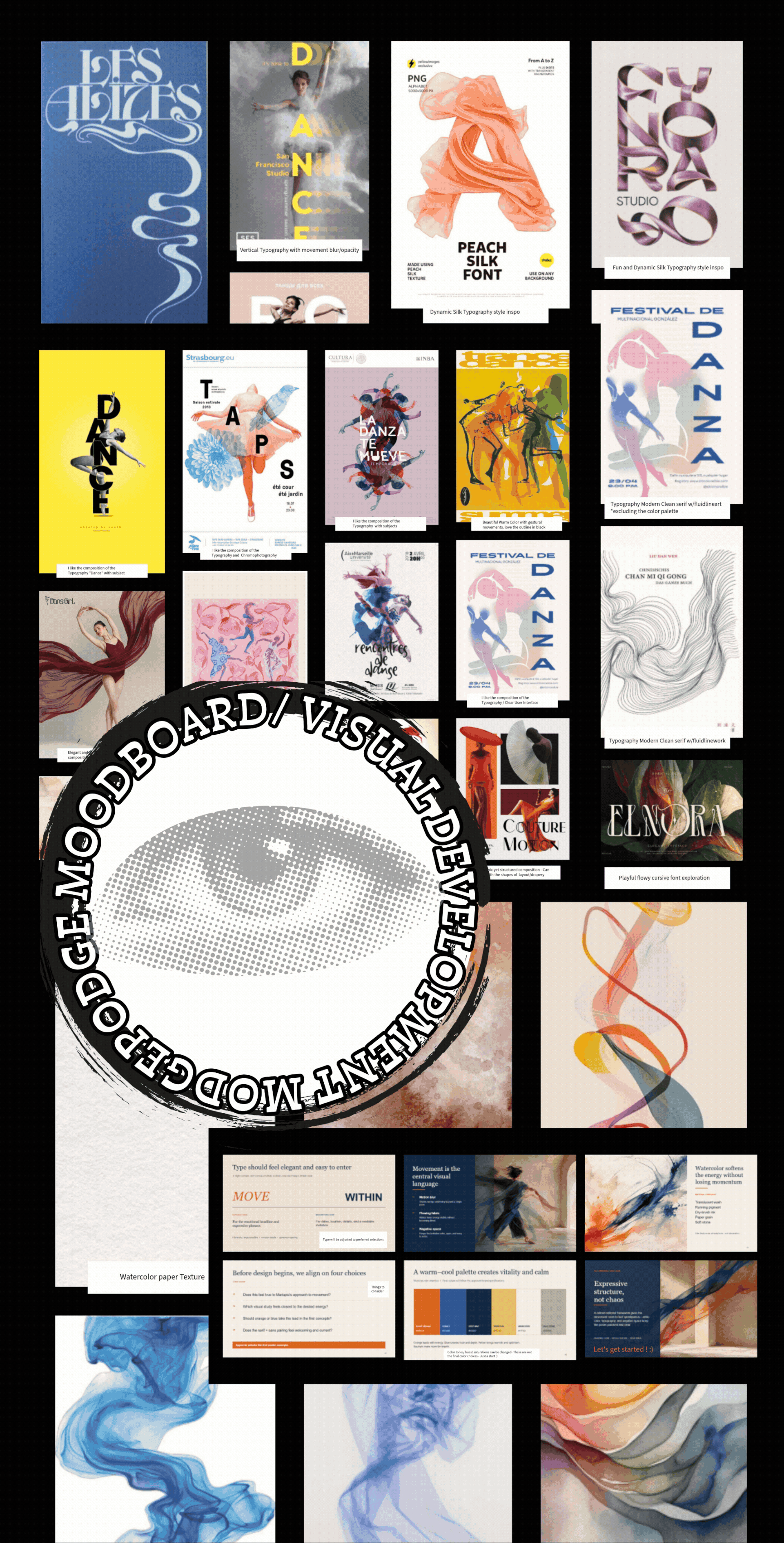 Mood Board & Visual Identity