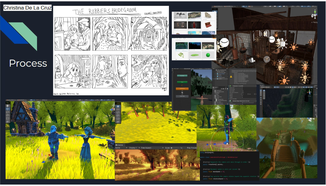 Process of my workflow: Research, Concept Ideation, more research, Assets Library, START BUILD, DEBUG :)