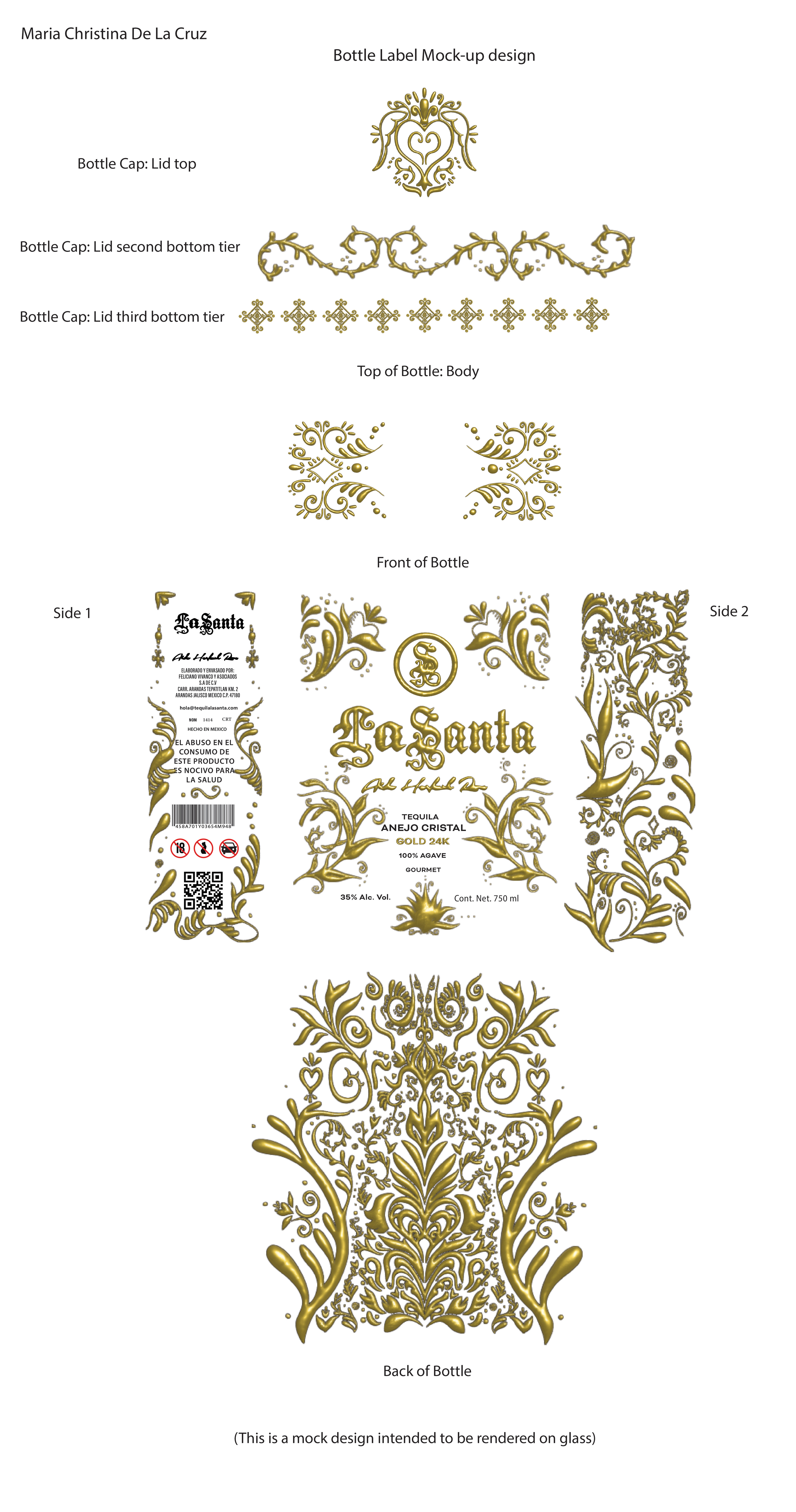 Custom Luxury Bottle Design Breakdown Labled