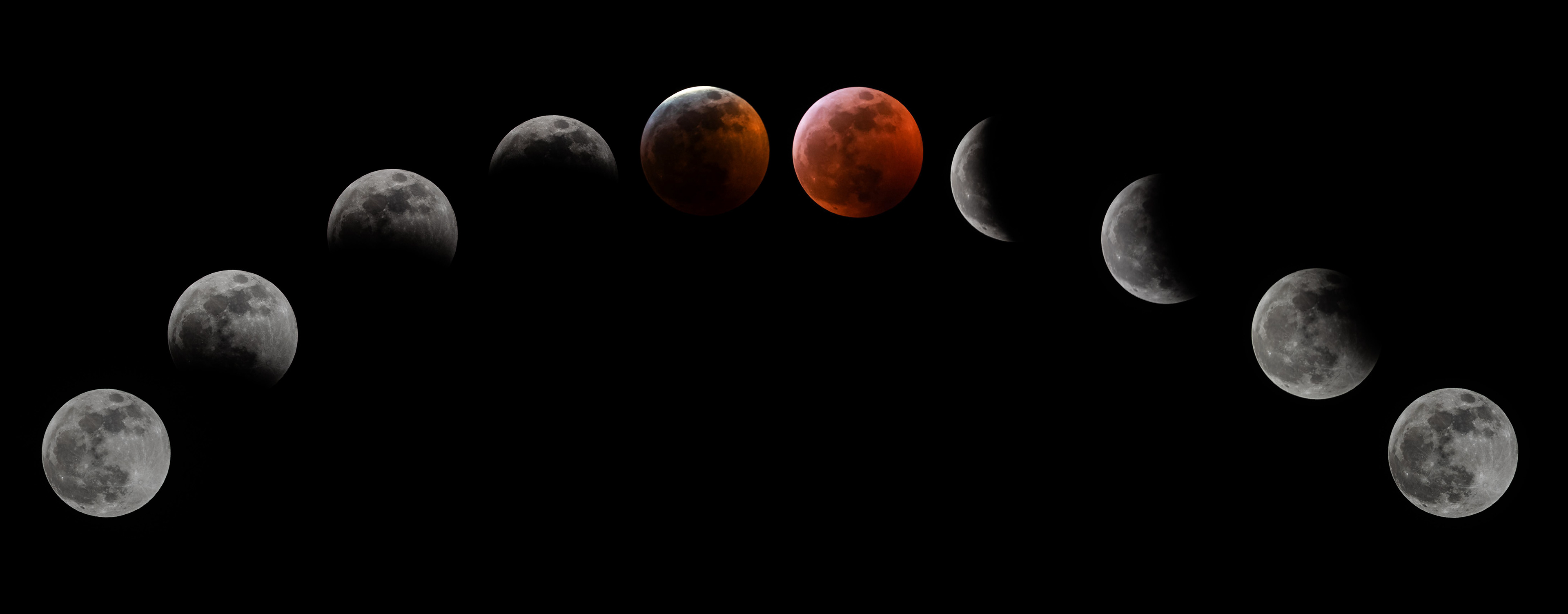Super Blood Moon Lunar Eclipse