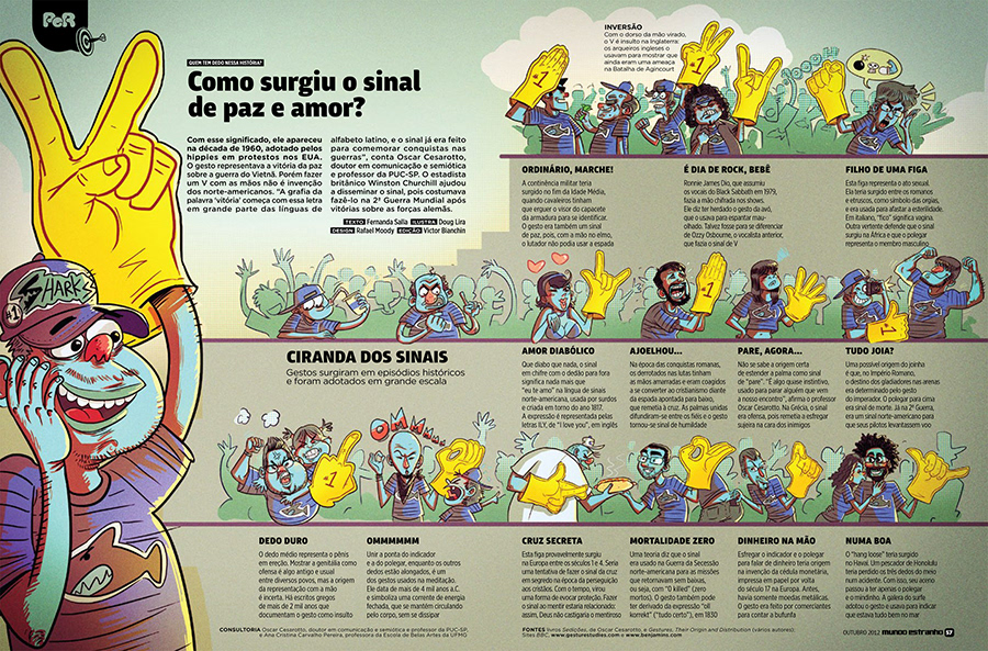 A melhor seleção de todos os tempos!, Revista Mundo Estranh…