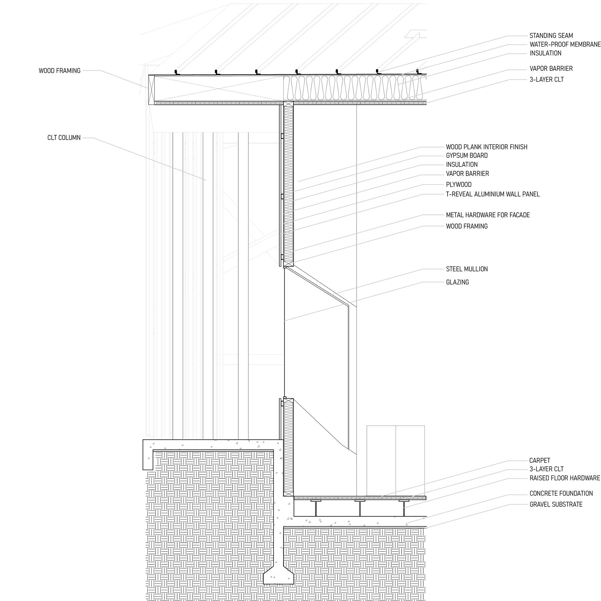 DETAIL WALL SECTION