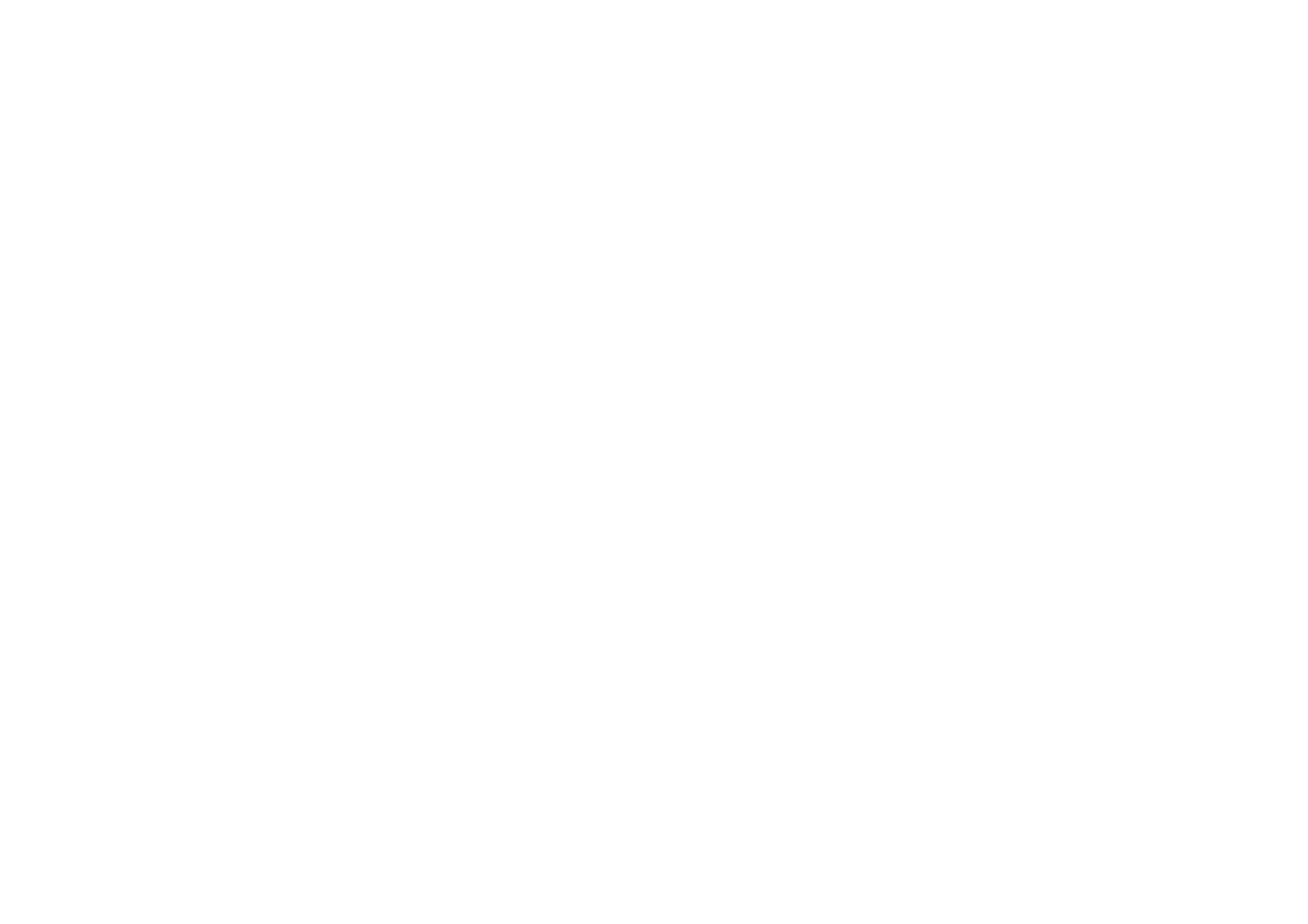 Production RIVER