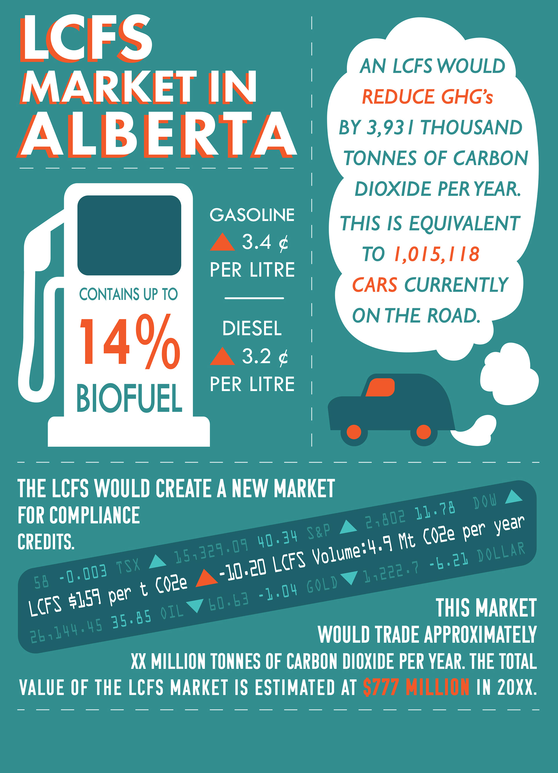 Navius Research infographic design