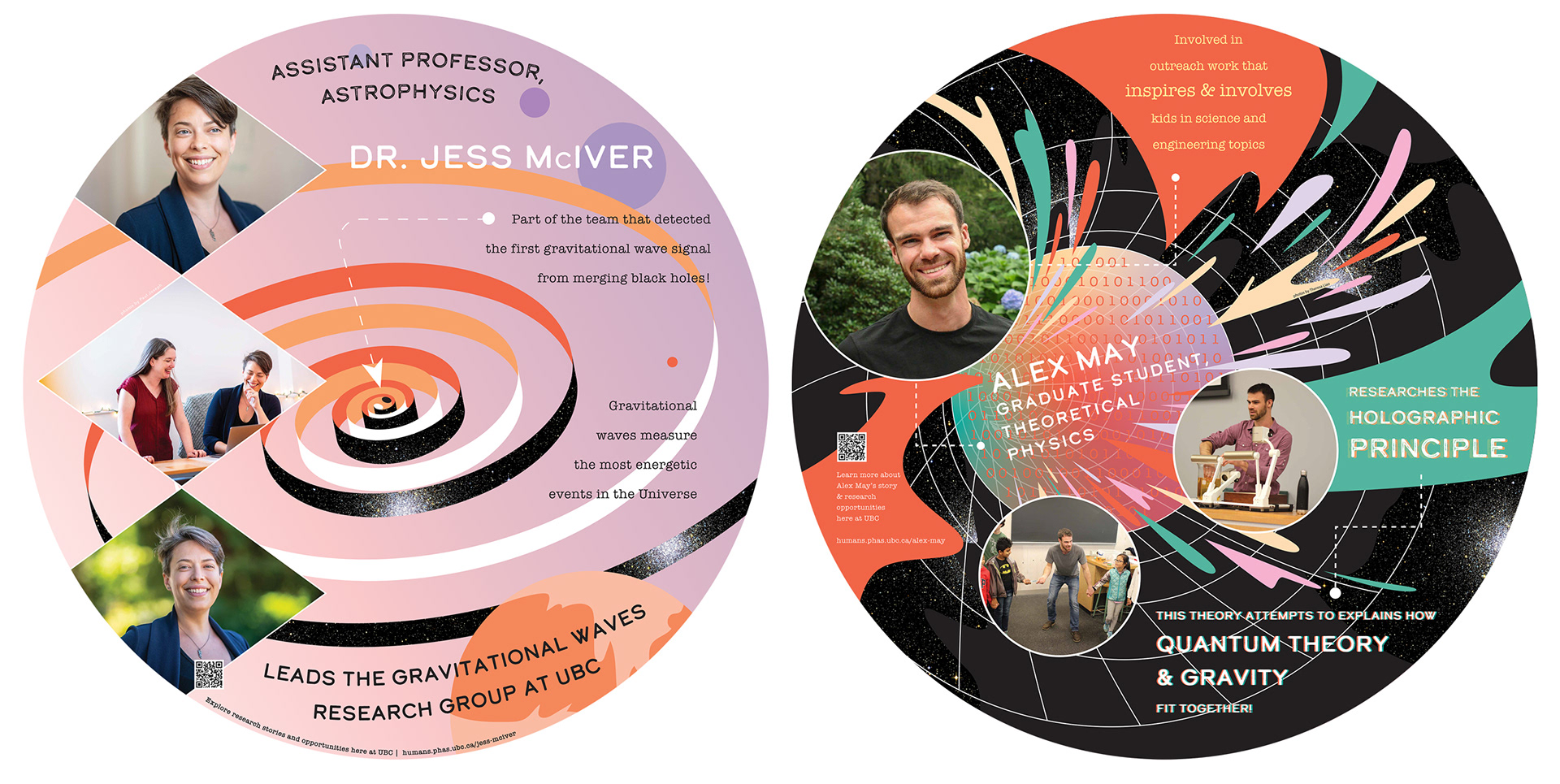 UBC Humans of PHAS poster design