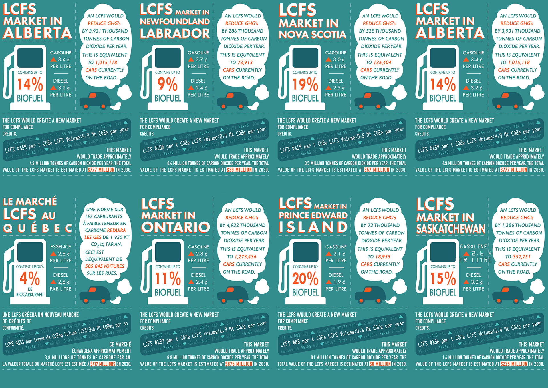 Navius Research infographic design