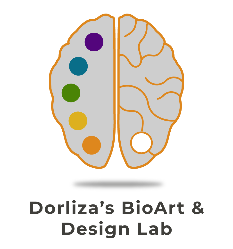 Dorliza Copa