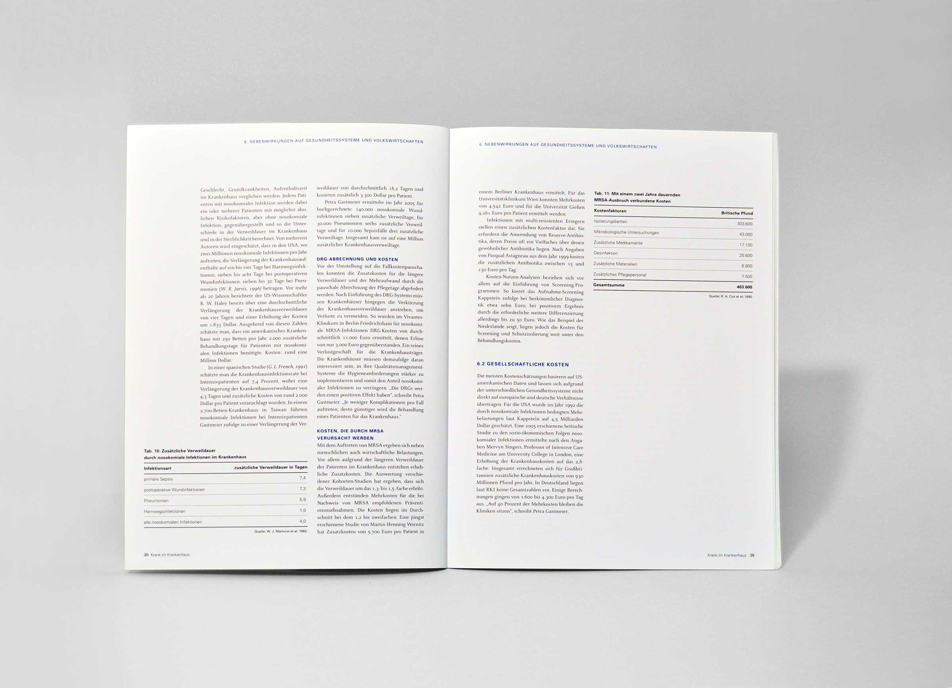 Krank im Krankenhaus: Gestaltete Doppelseite.