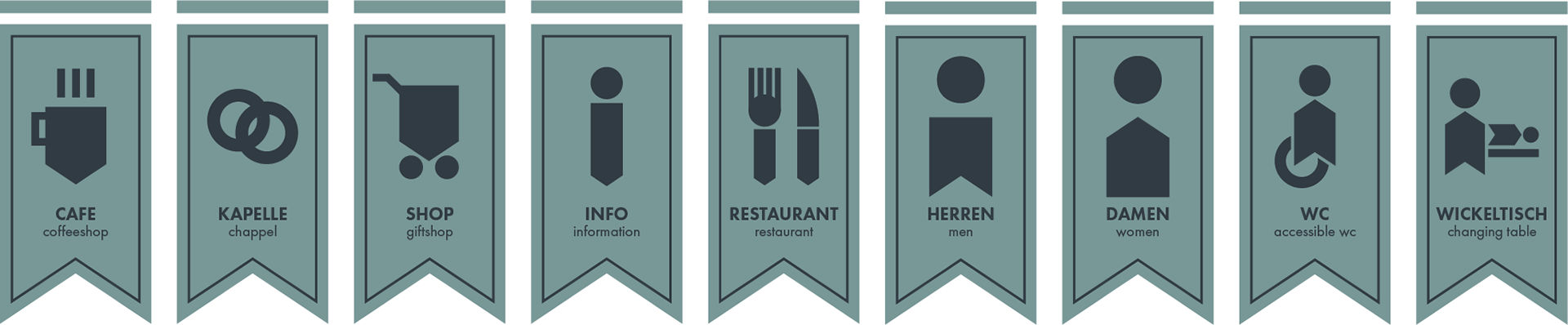 Signage for ammenities
