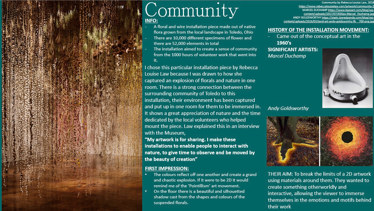 Researching into a community based installation by Rebecca Louise Law