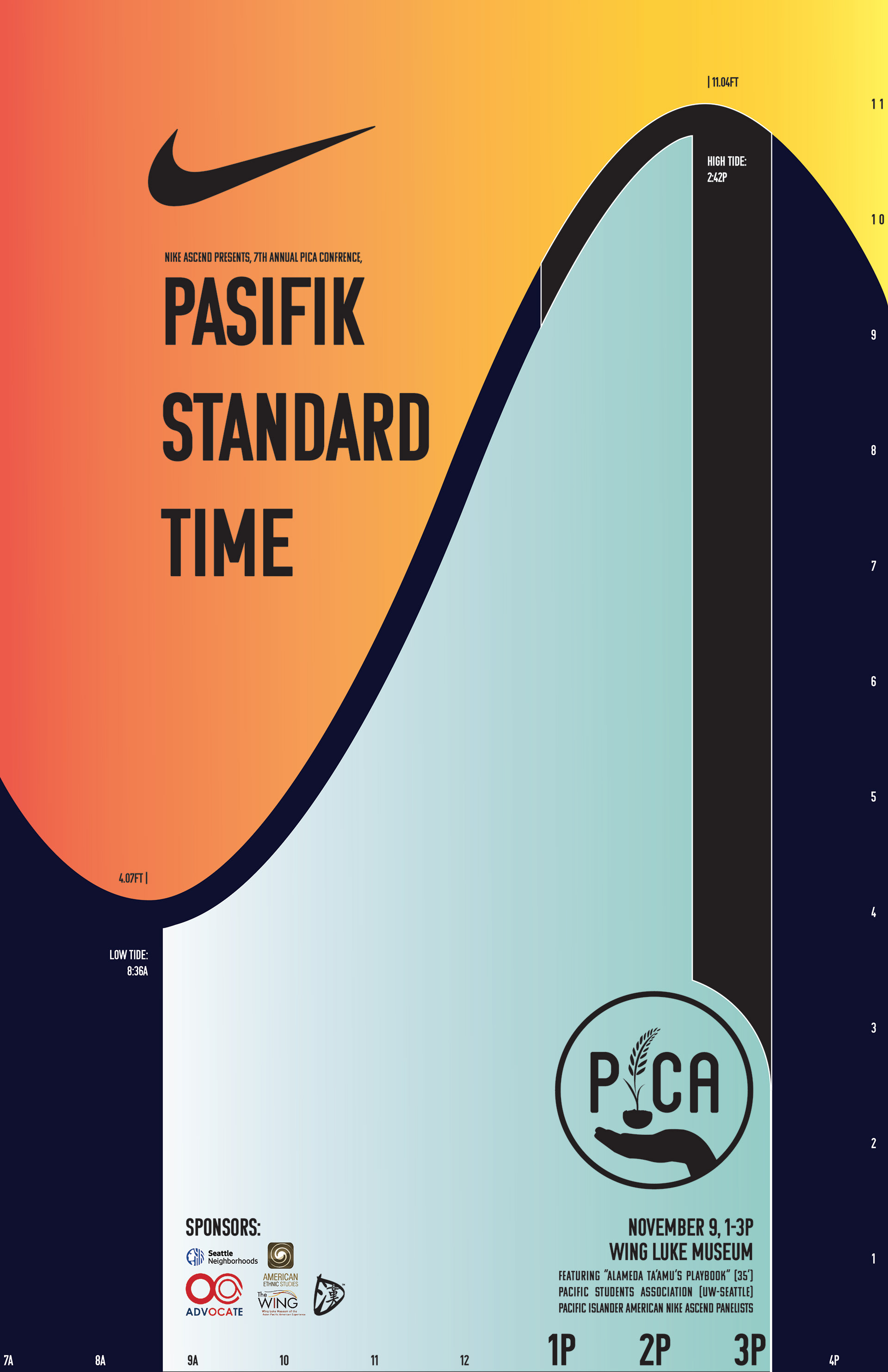 PASIFIK STANDARD TIME - 2nd Draft