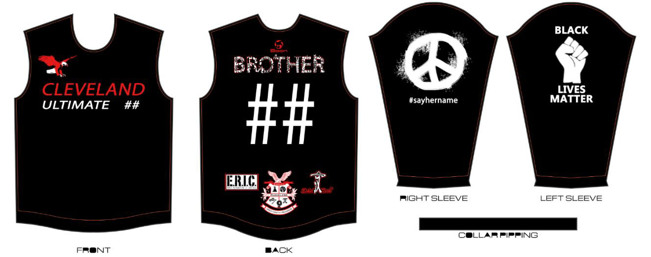 Sublimated Jersey Mock UP