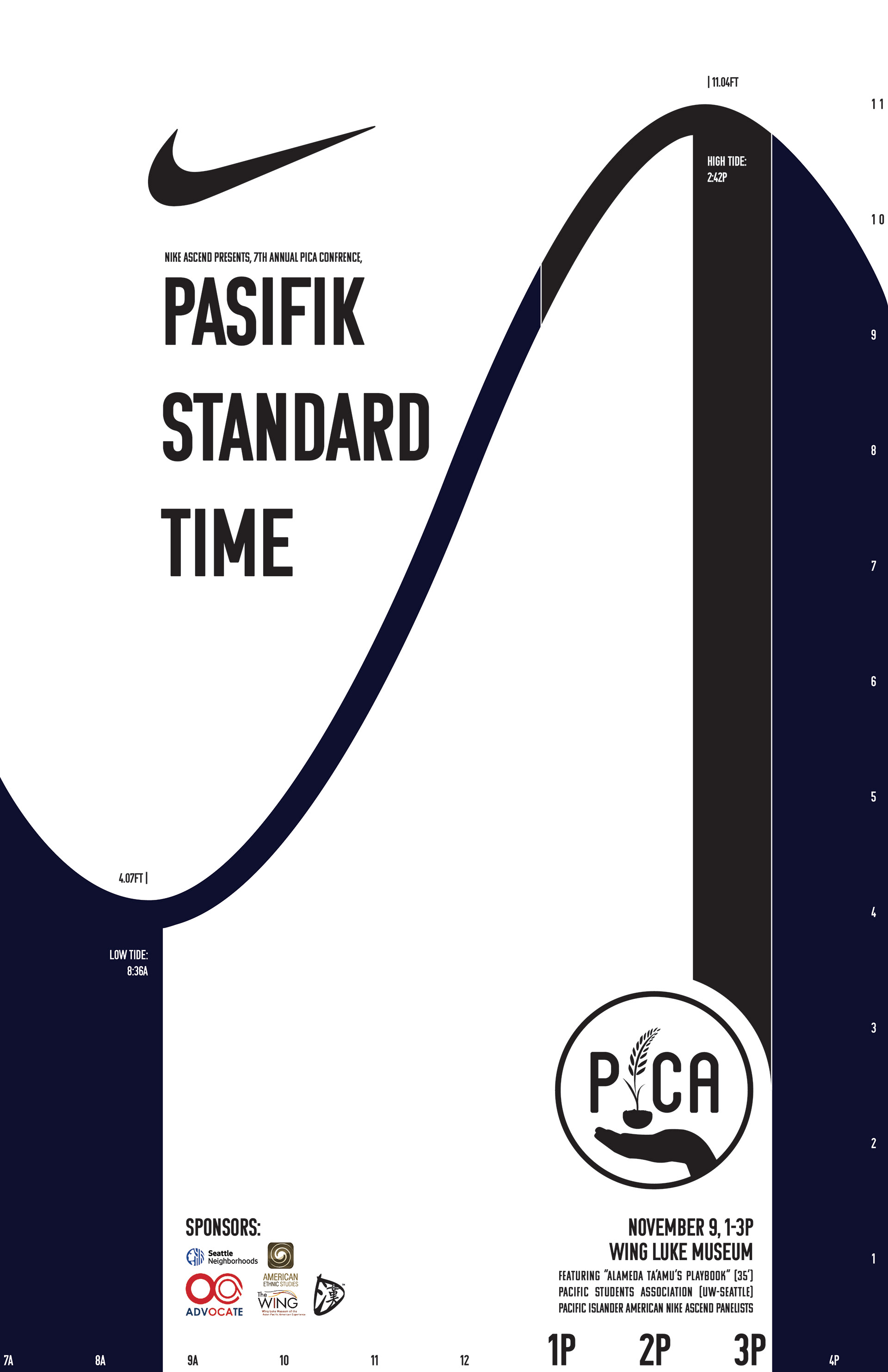 The same curve from the wave chart implemented into design.