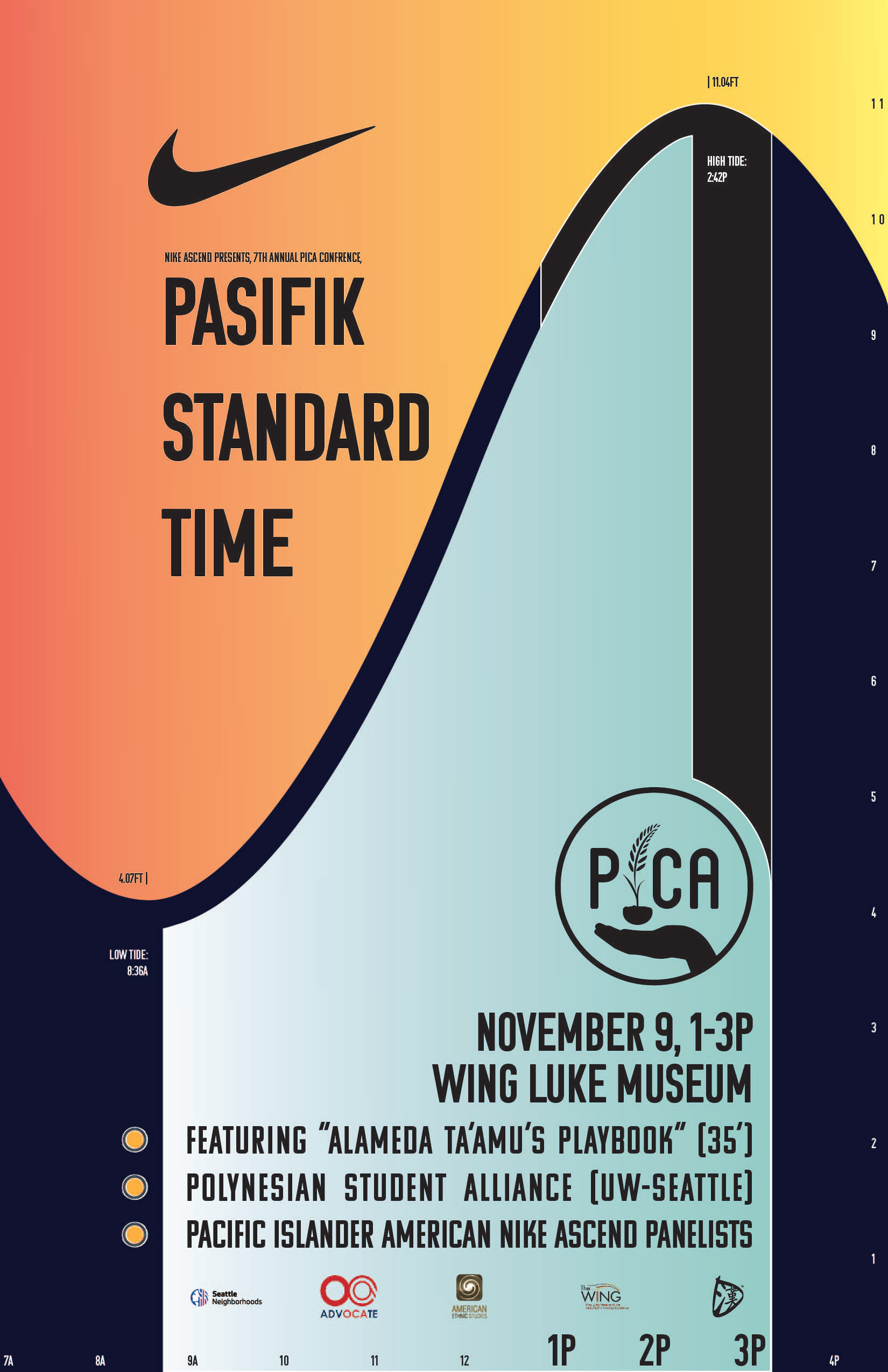 PASIFIK STANDARD TIME - 3rd Draft