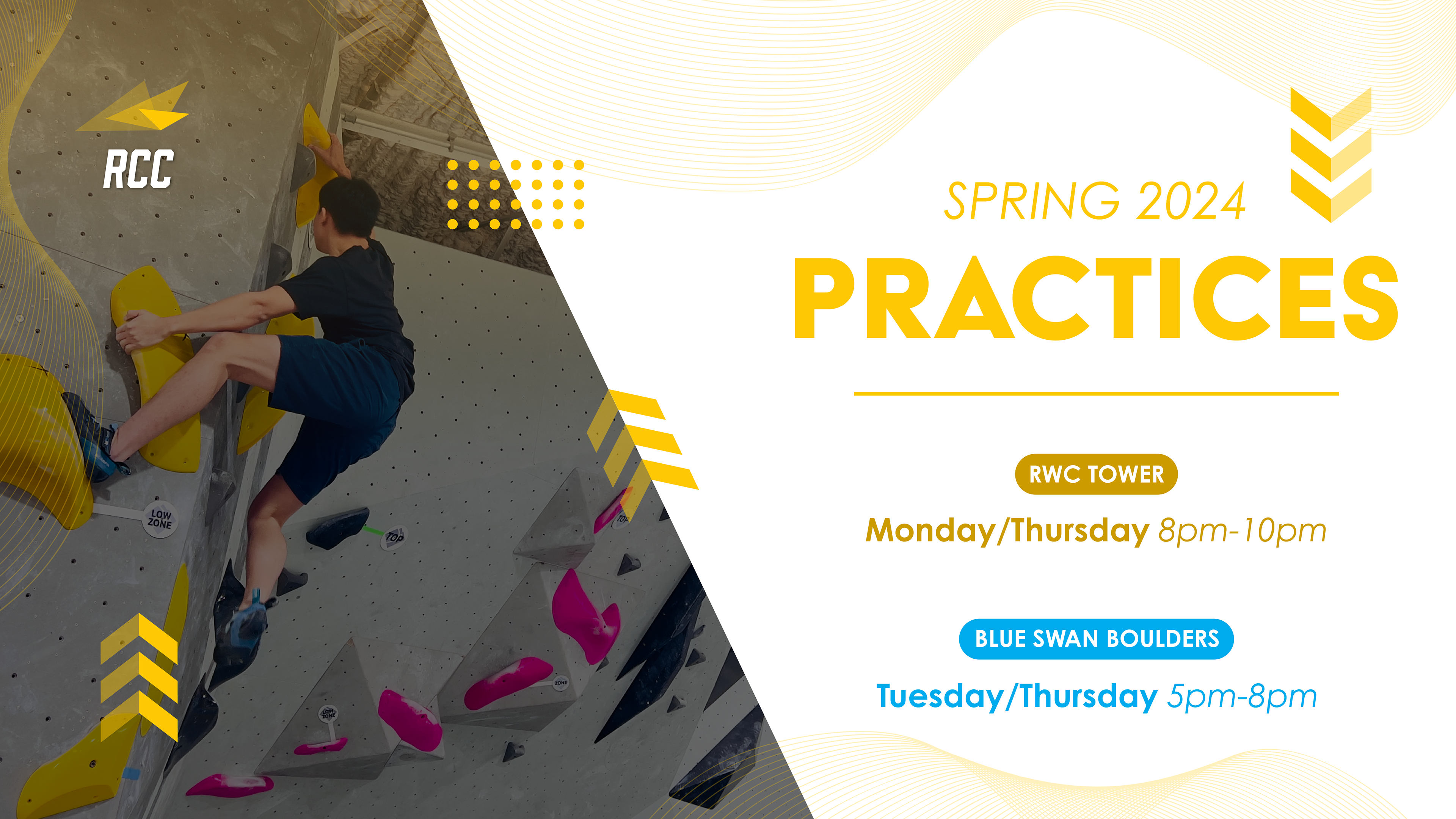 Practices