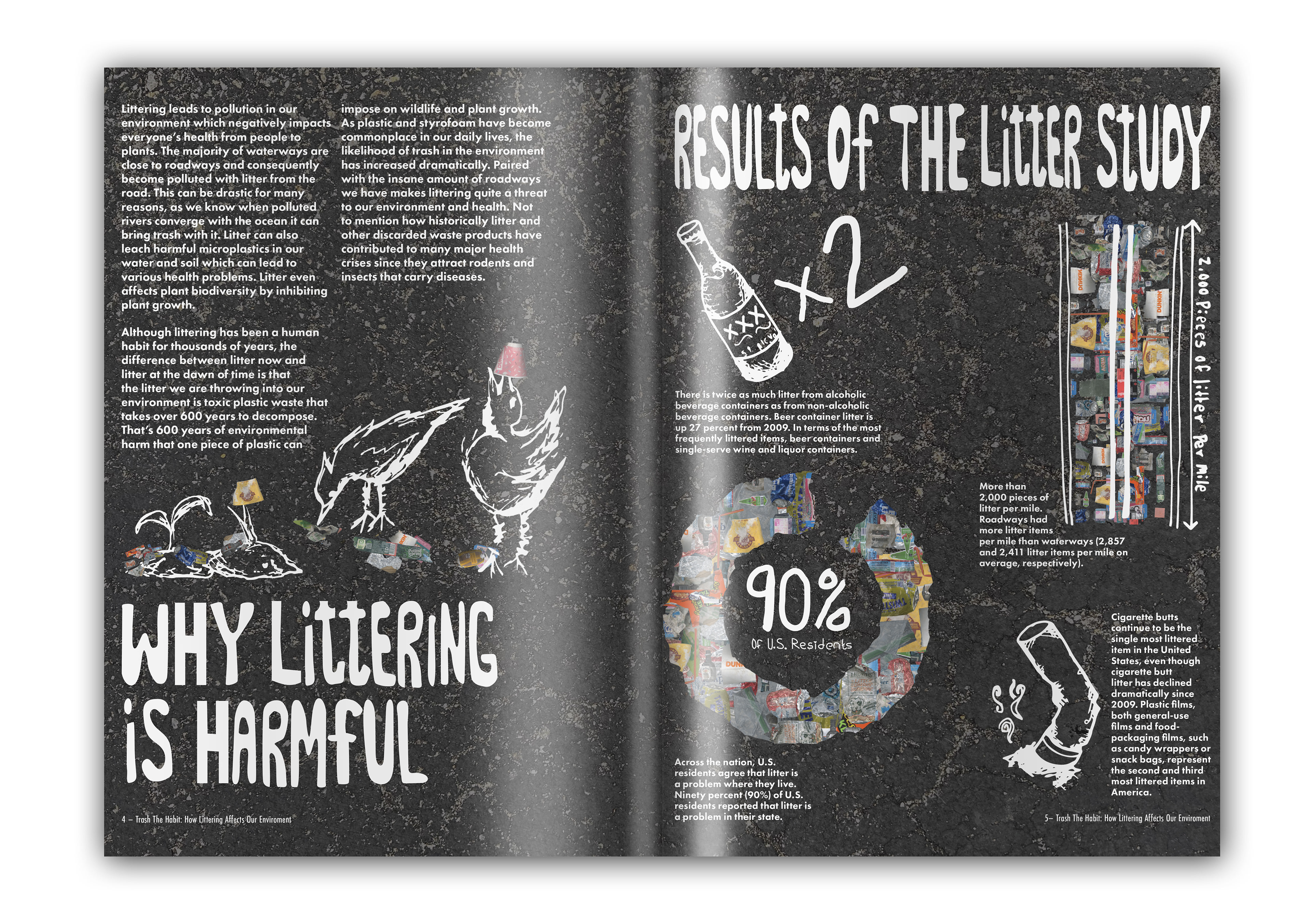 Spreads 3 & 4, Photoshop, Indesign, Illustration, 8.5 x 11 in