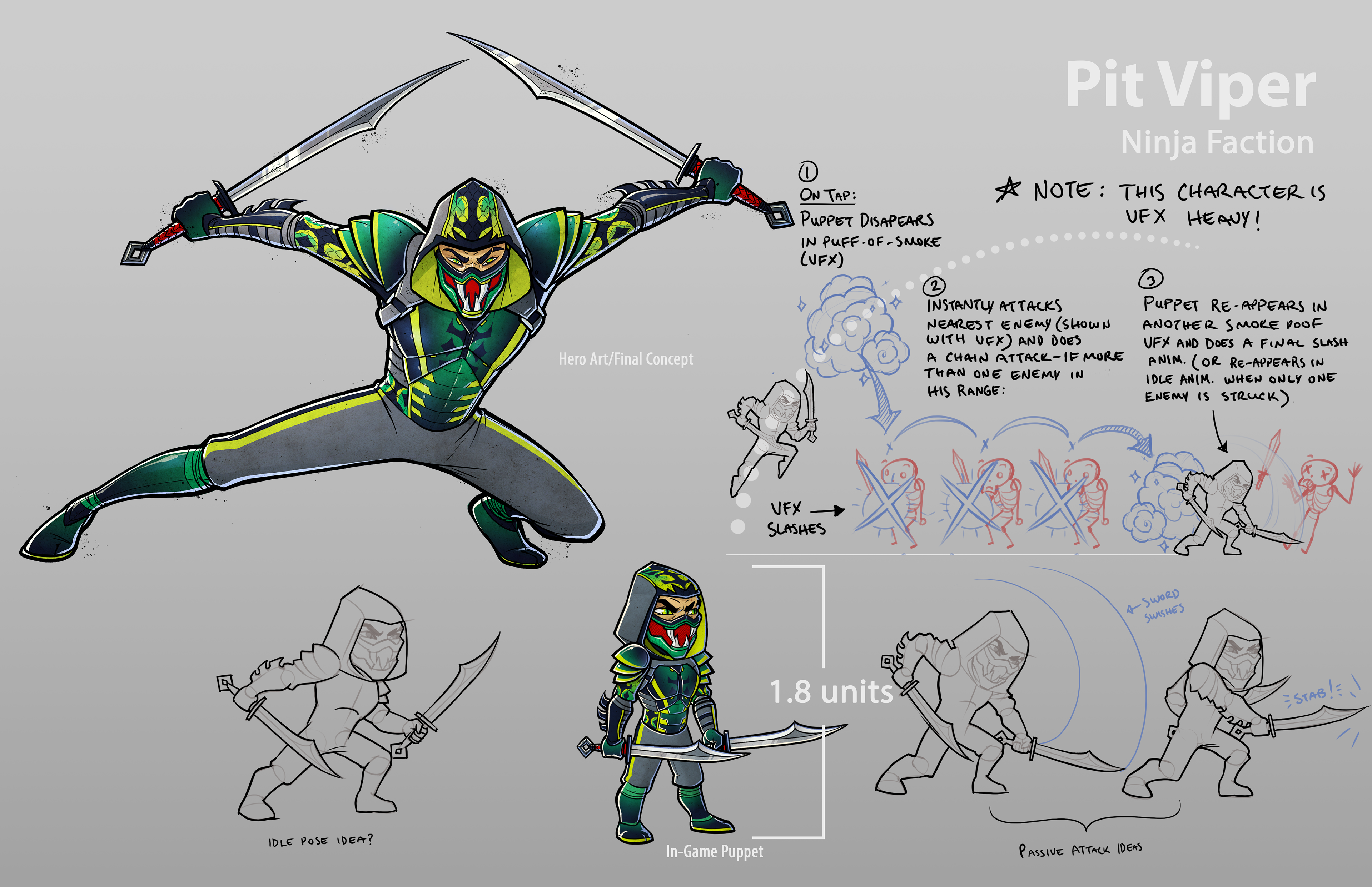 After the character's final design was established, we would make these spec sheets. When you chose a hero you'd see the hero art, but for use in-game, a 2D character puppet would have to be created and animated. This sheet informs animators, vfx artists, and programmers as to how the character might move, attack, idle, and how they should be sized accordingly in game.