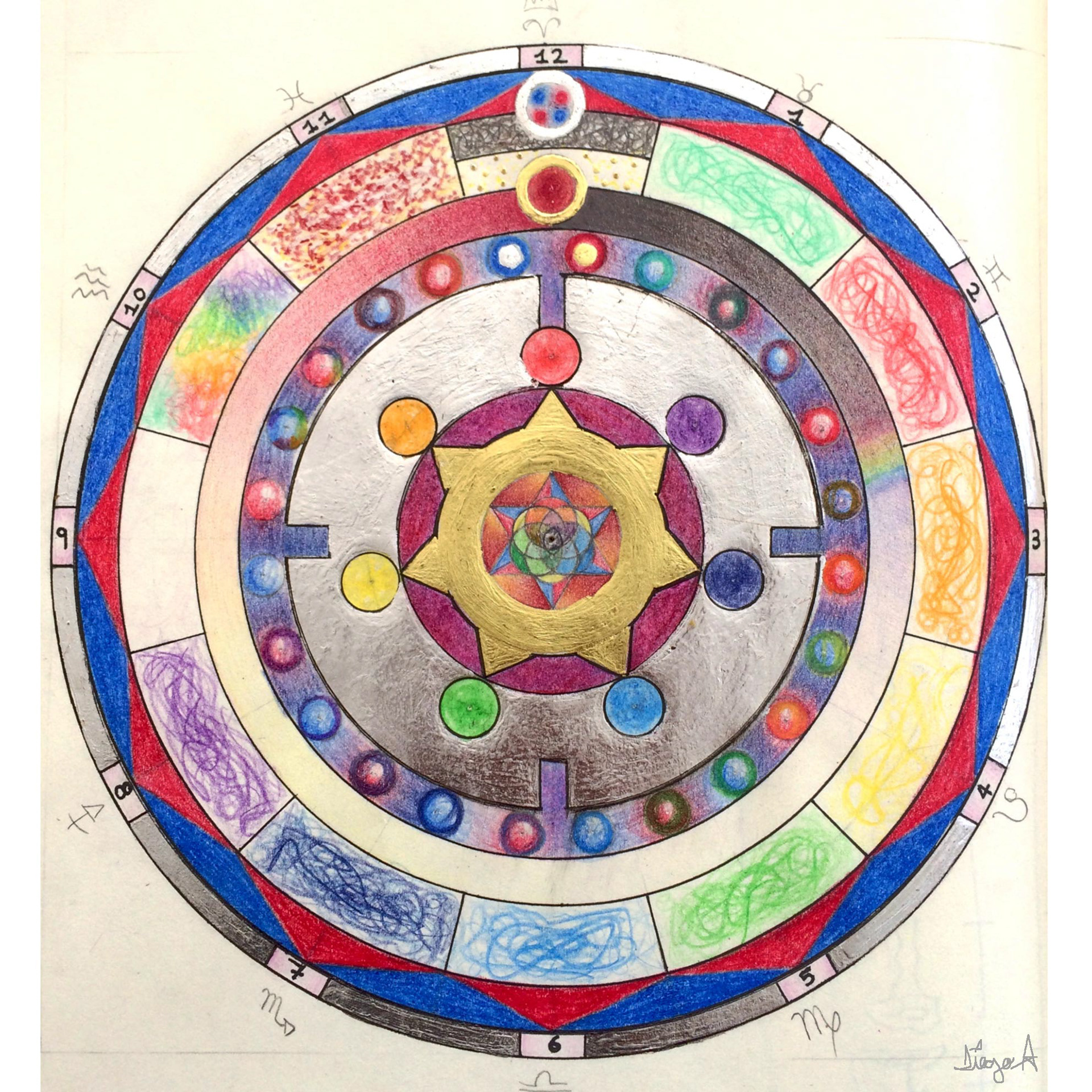 El Opus Magnum es el Oro Filosófico Dentro los Siete Orbes de Transformación, 2018. estudios de alquimia. lápices de color, pan de oro y plata sobre papel 20 x 20 cm.