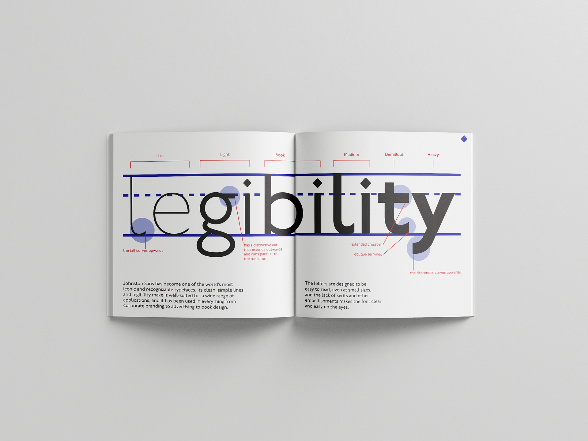 The anatomy page features various weights of typefaces.