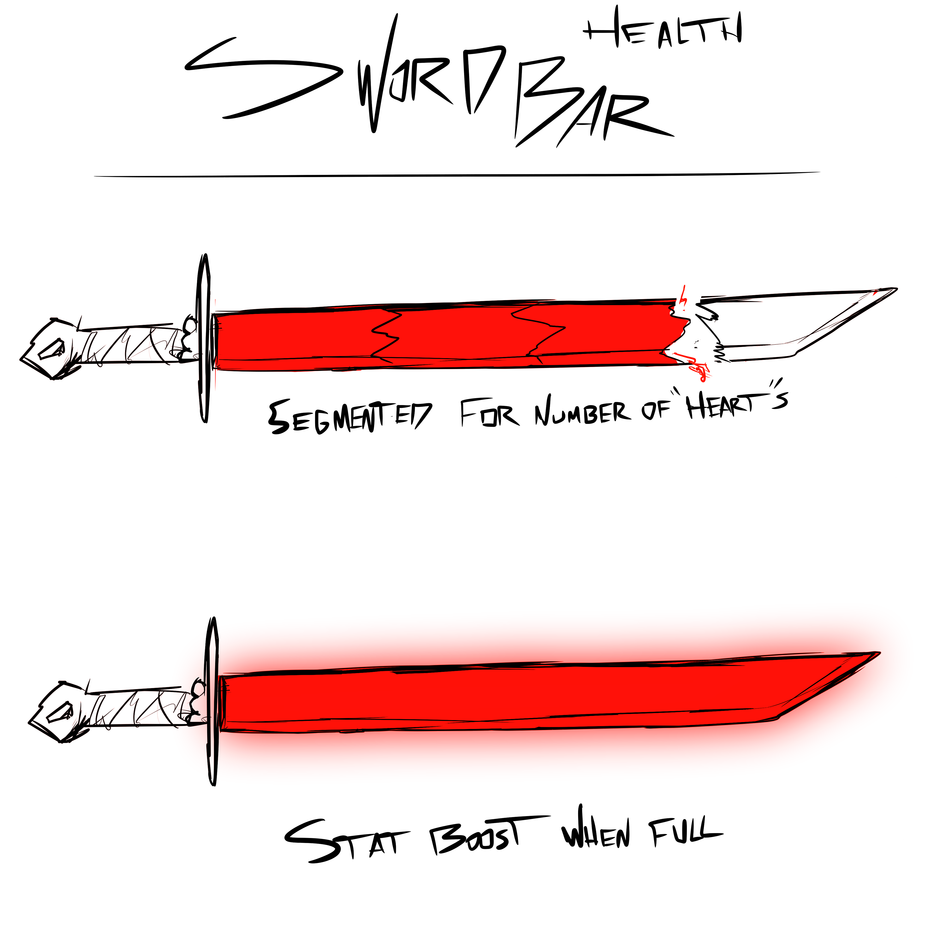 Early Sword/Health Concept