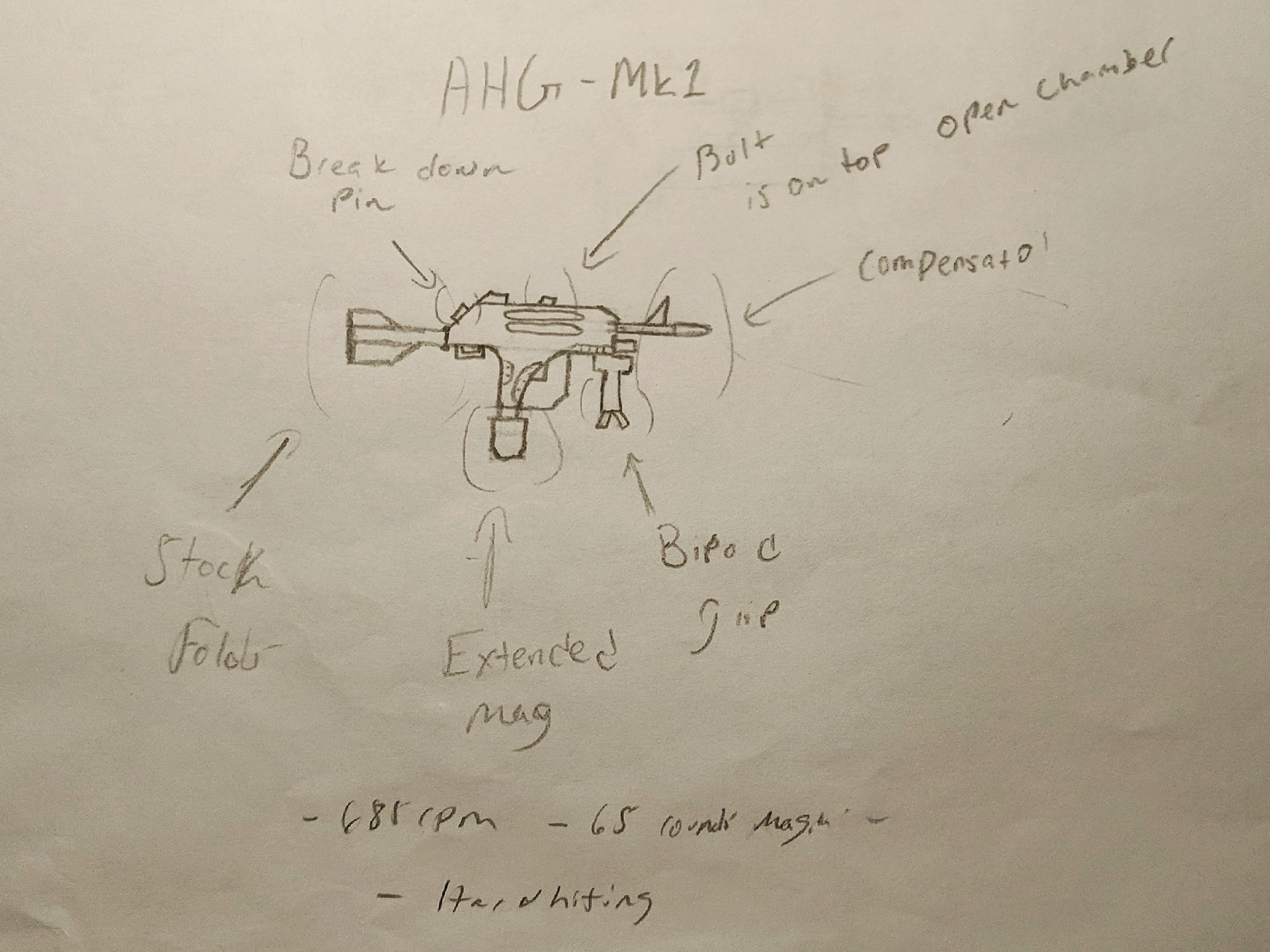 Concept Art By Michael Jones