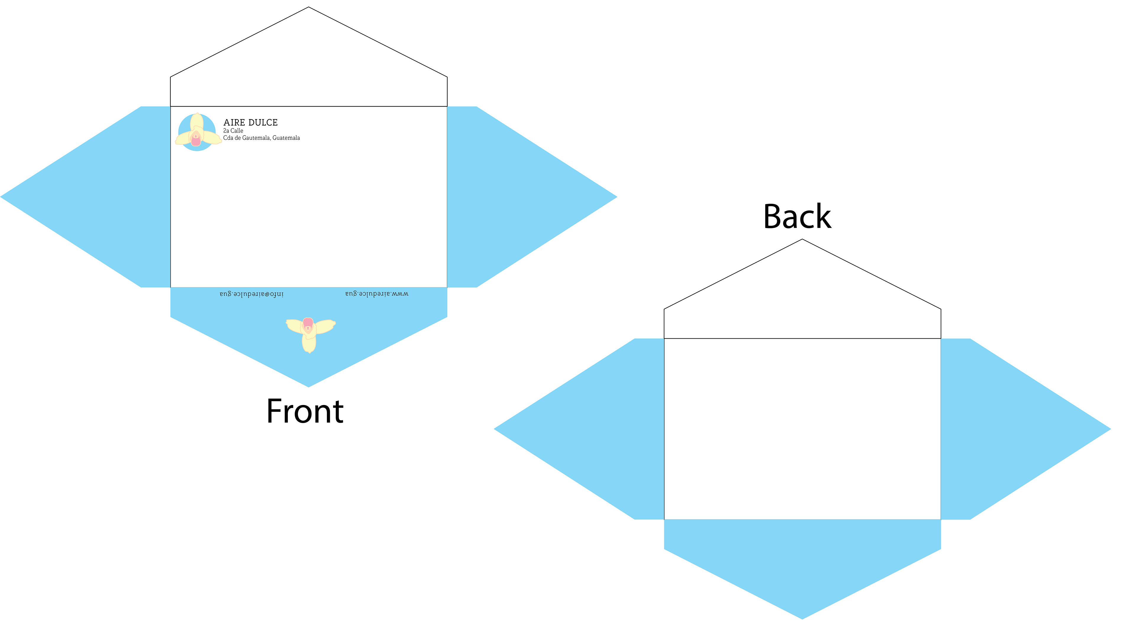 Envelope prototype