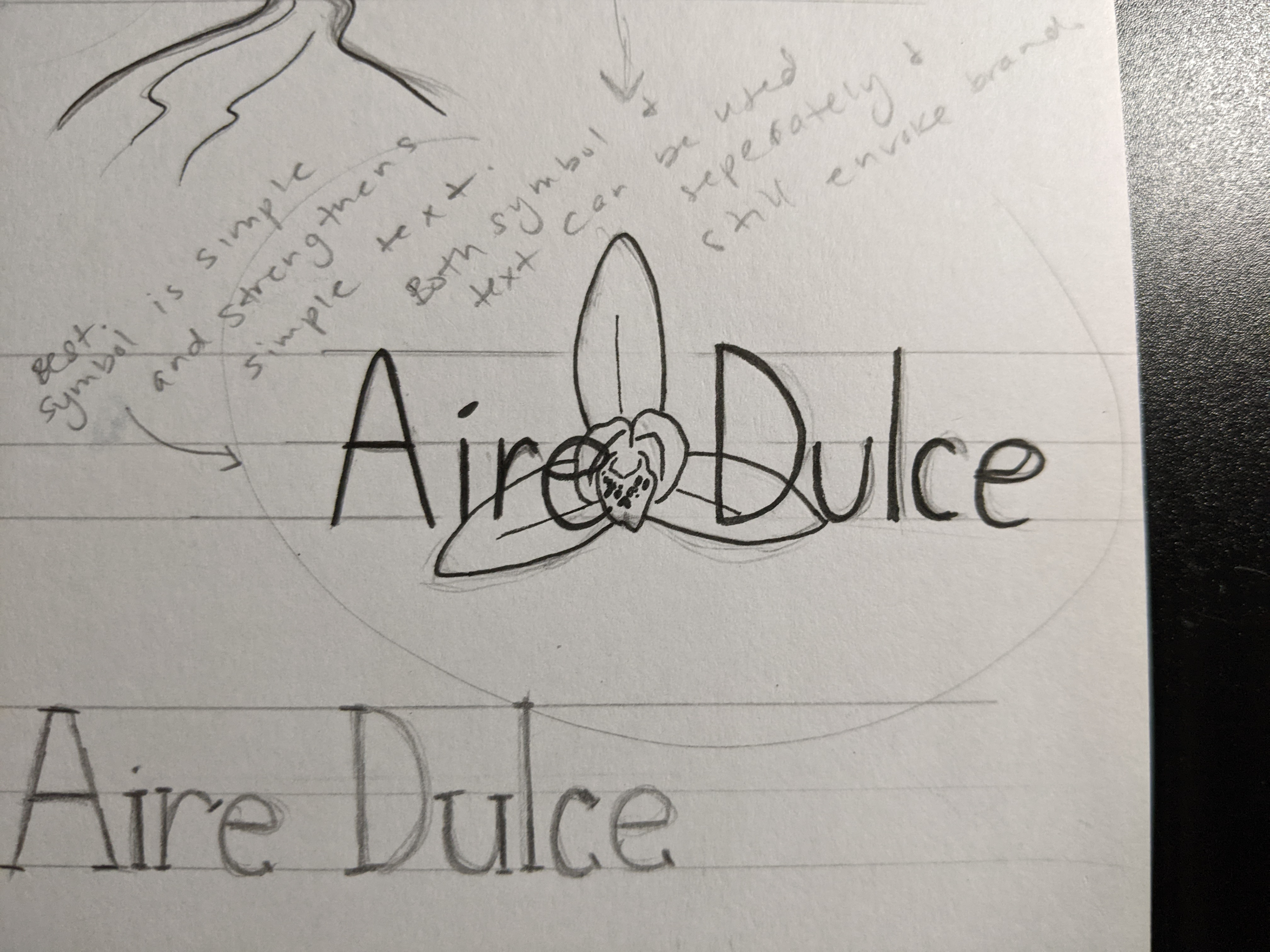 Sketch of logo