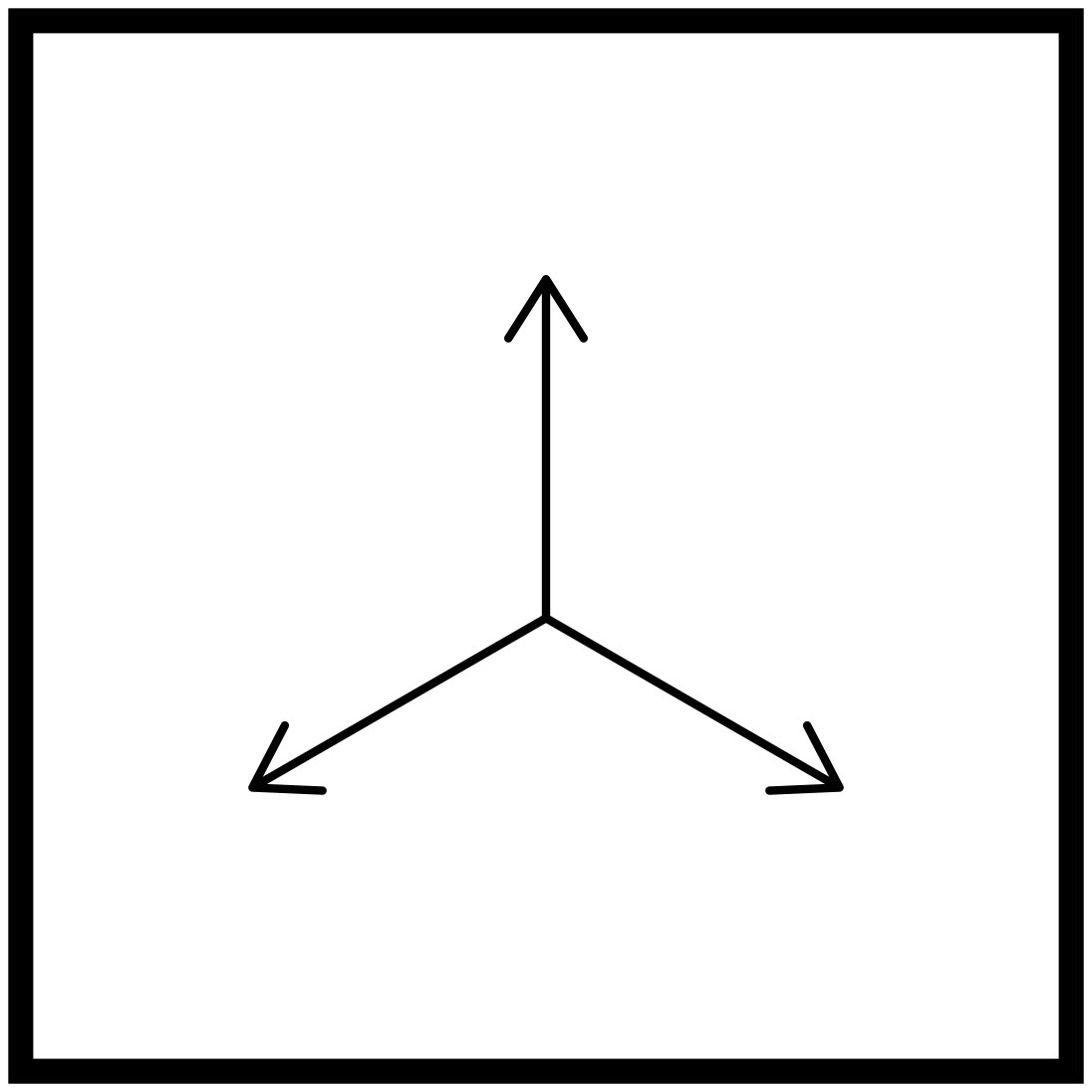 Space & Direction