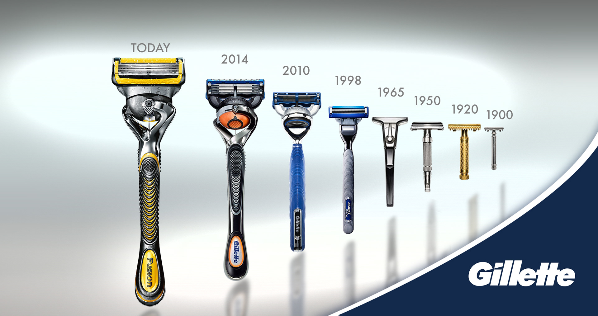 Internal Communication PPT for P&G Germany