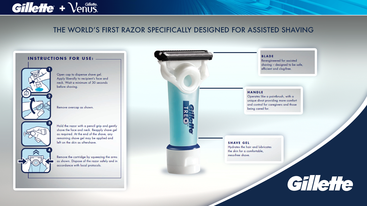 Internal Communication PPT for P&G Germany