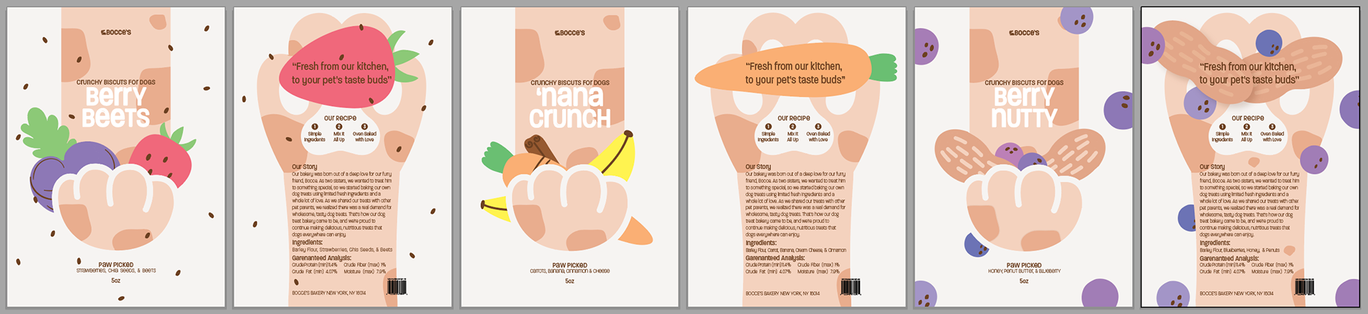 Packaging Spread